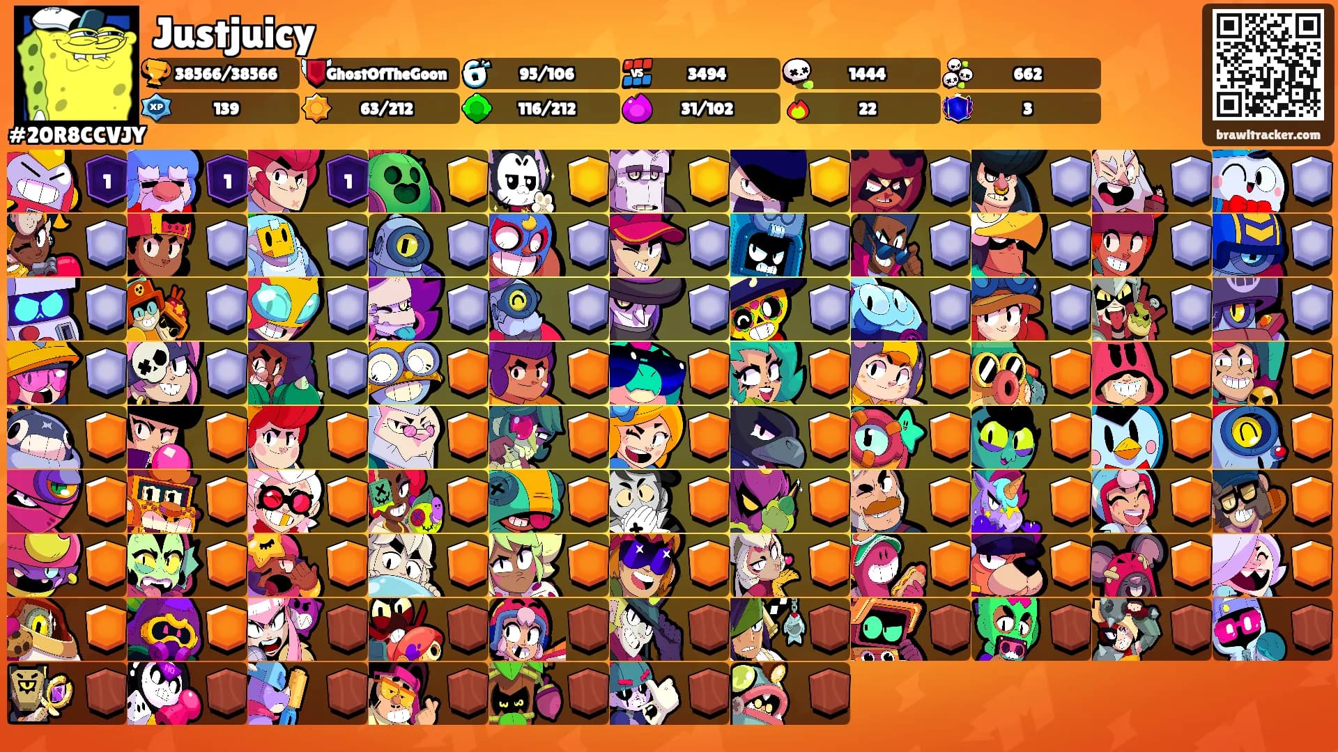 Justjuicy's Ranks