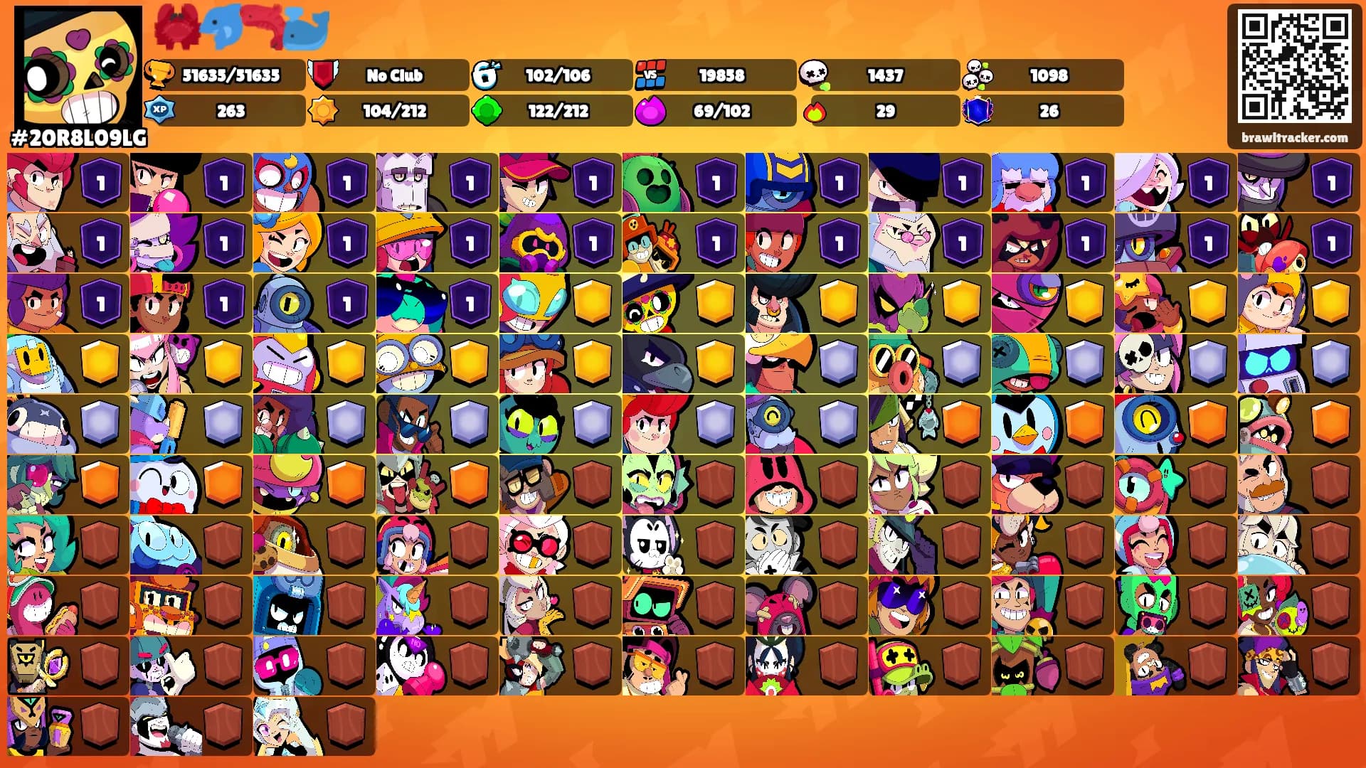 🦀🐬🦐🐳's Ranks