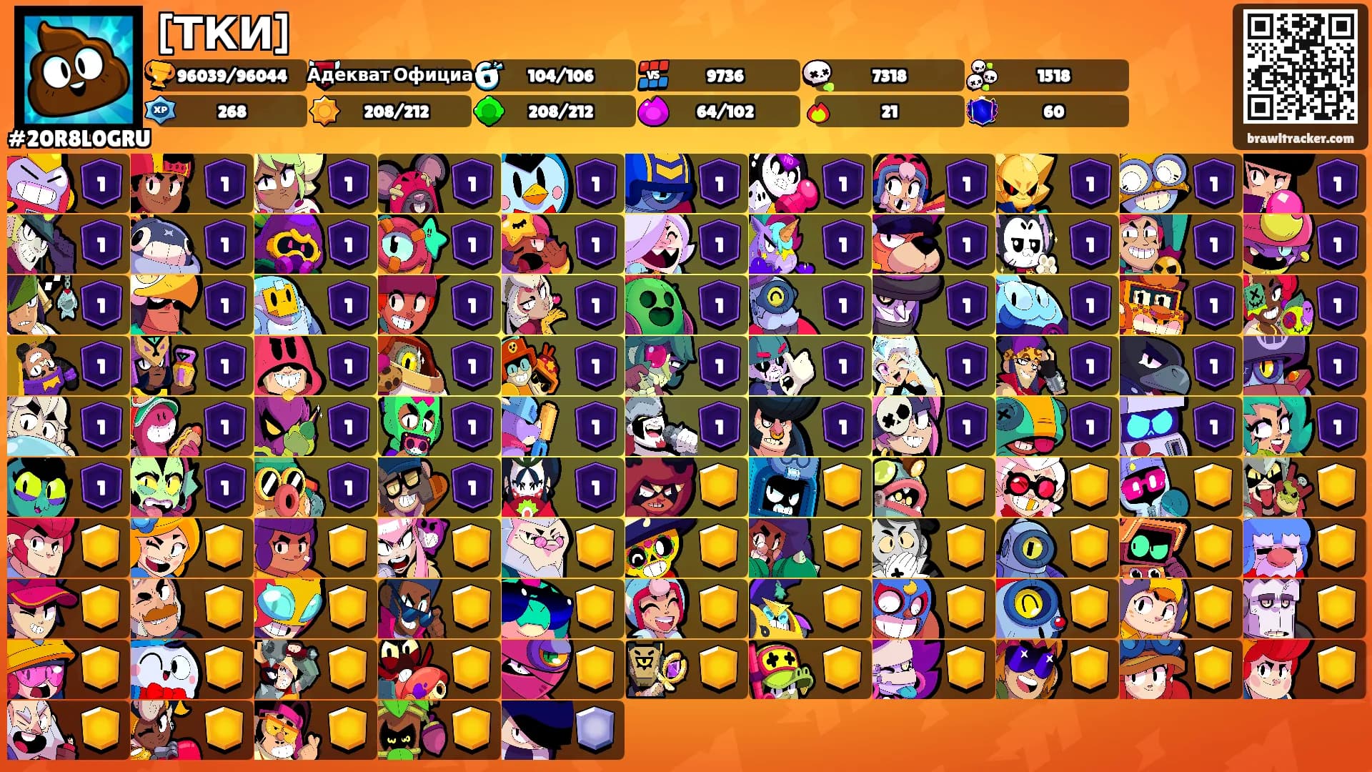 [ТКИ]'s Ranks