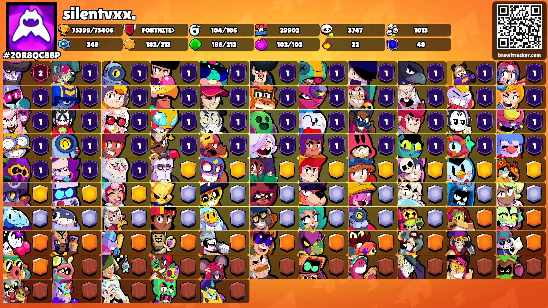 silentvxx.'s Ranks