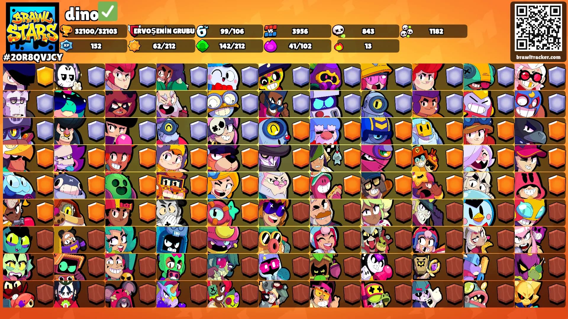 dino✅'s Ranks