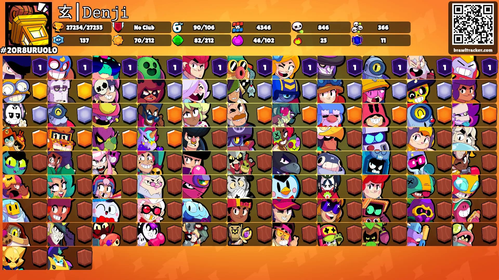 玄|𝙳𝚎𝚗𝚓𝚒's Ranks