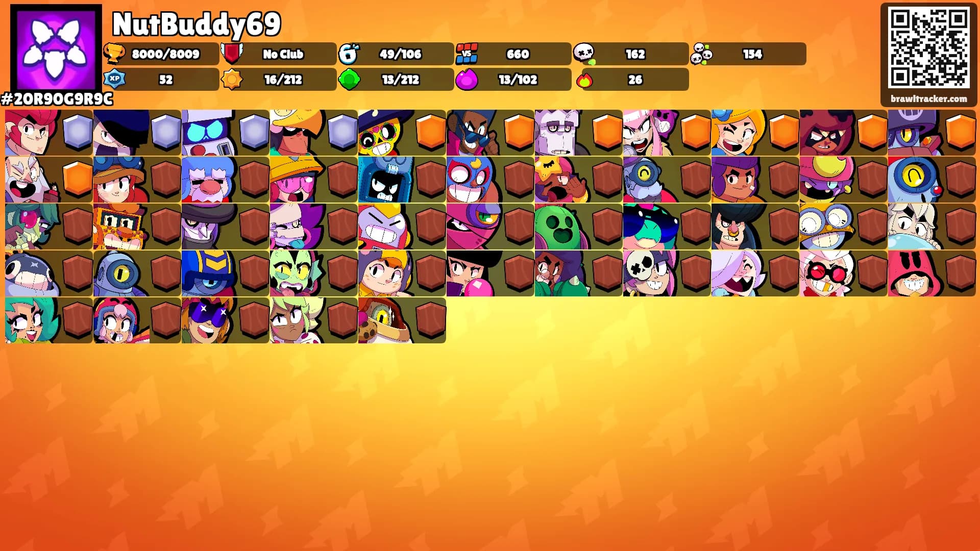 NutBuddy69's Ranks
