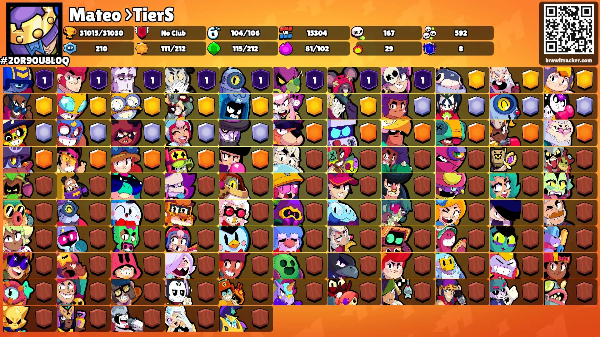 Mateo >TierS's Ranks