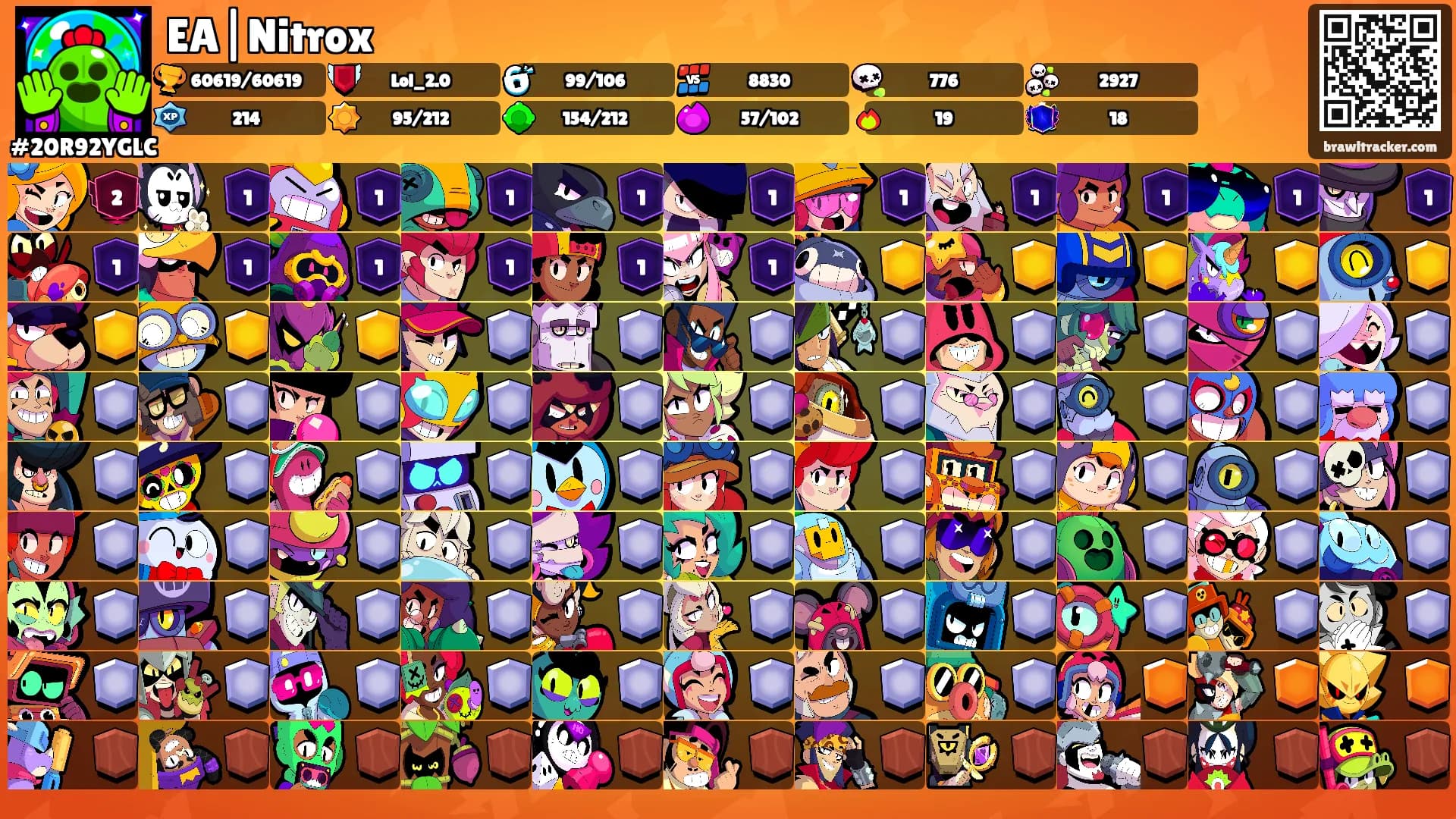 EA|Nitrox's Ranks