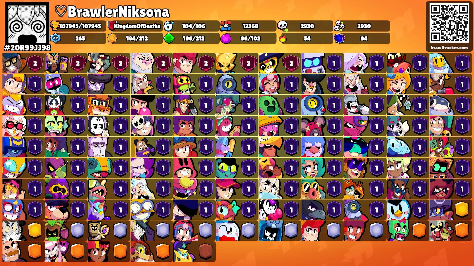 ♡BrawlerNiksona's Ranks