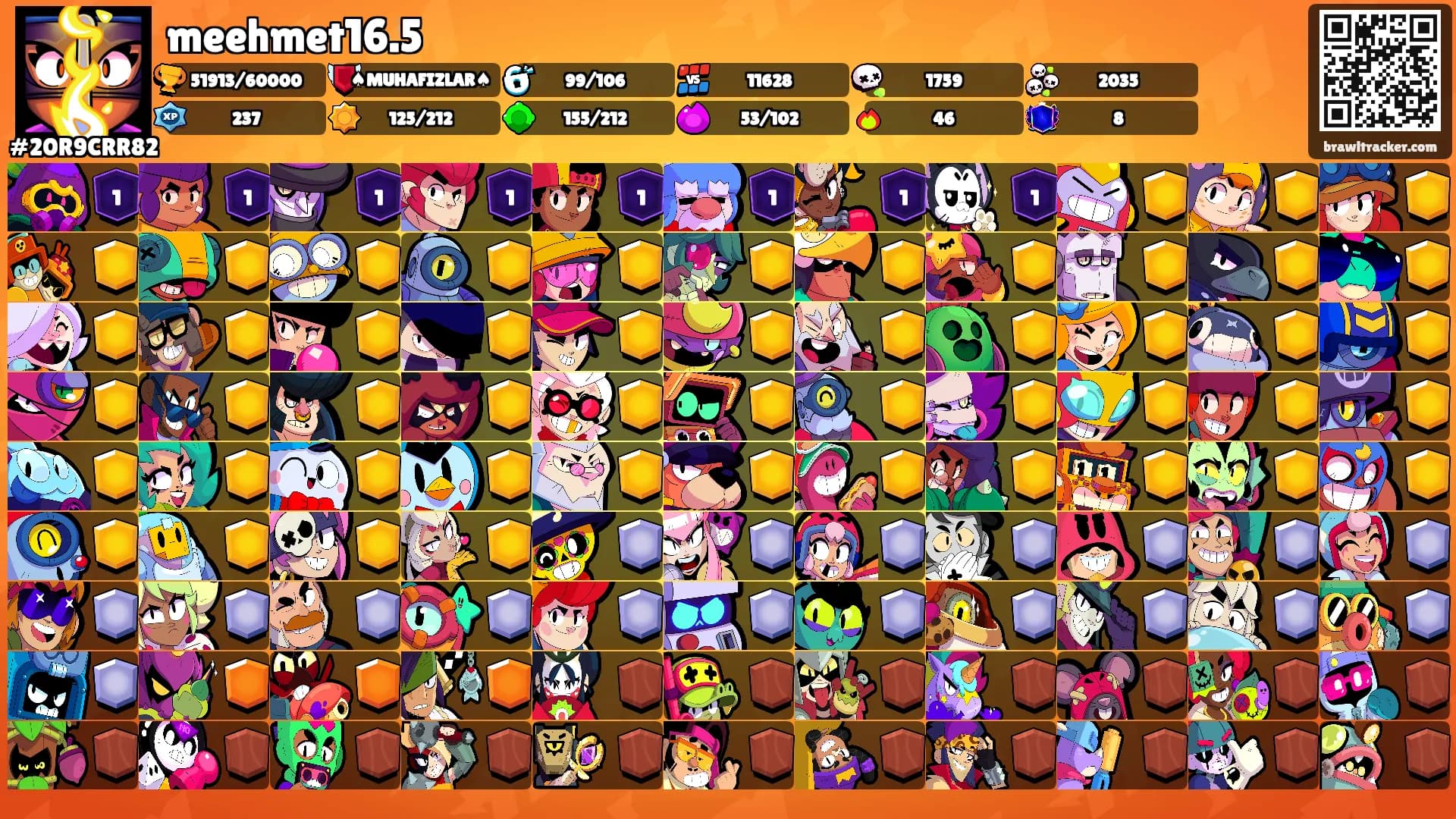meehmet16.5's Ranks