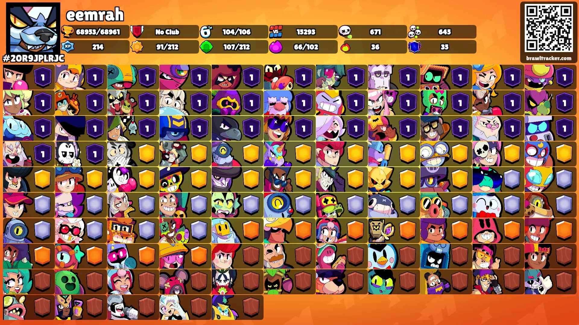 eemrah's Ranks