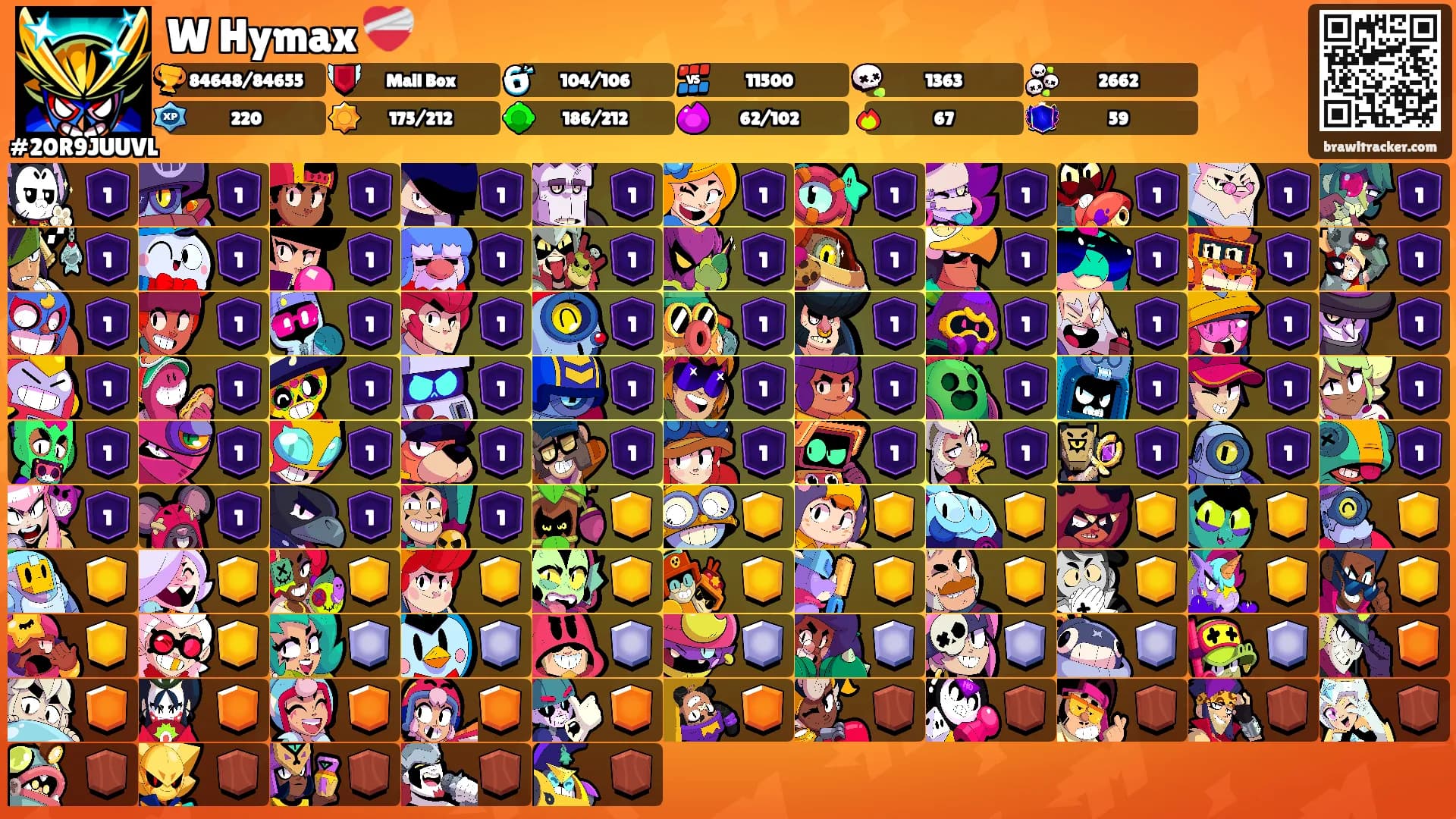 W Hymax ❤️‍🩹's Ranks