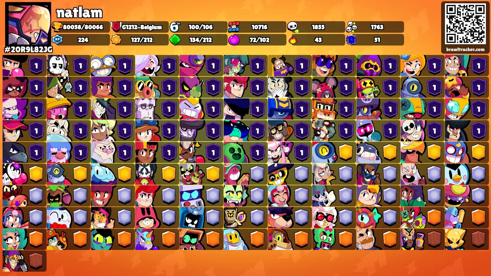 natlam's Ranks