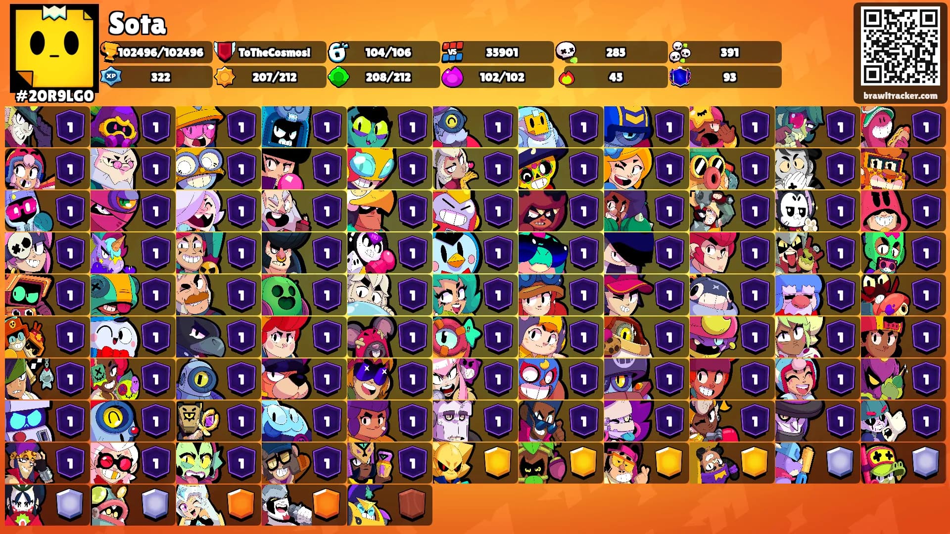 Sota's Ranks