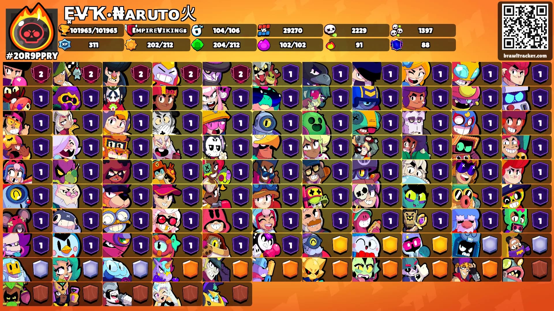 E͓V̶̶Ҡ•₦ᴀʀᴜᴛᴏ火's Ranks