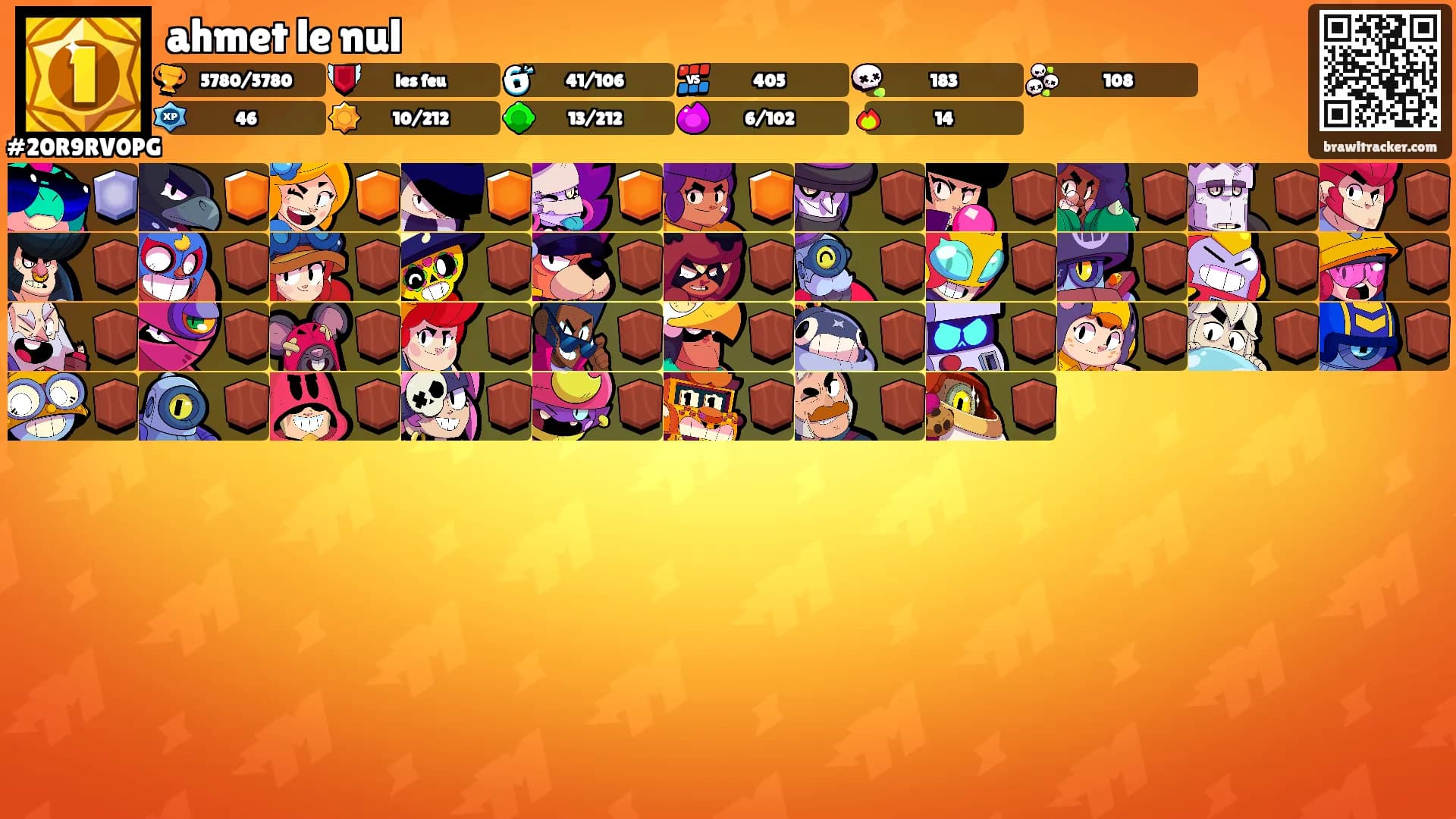 ahmet le nul's Ranks