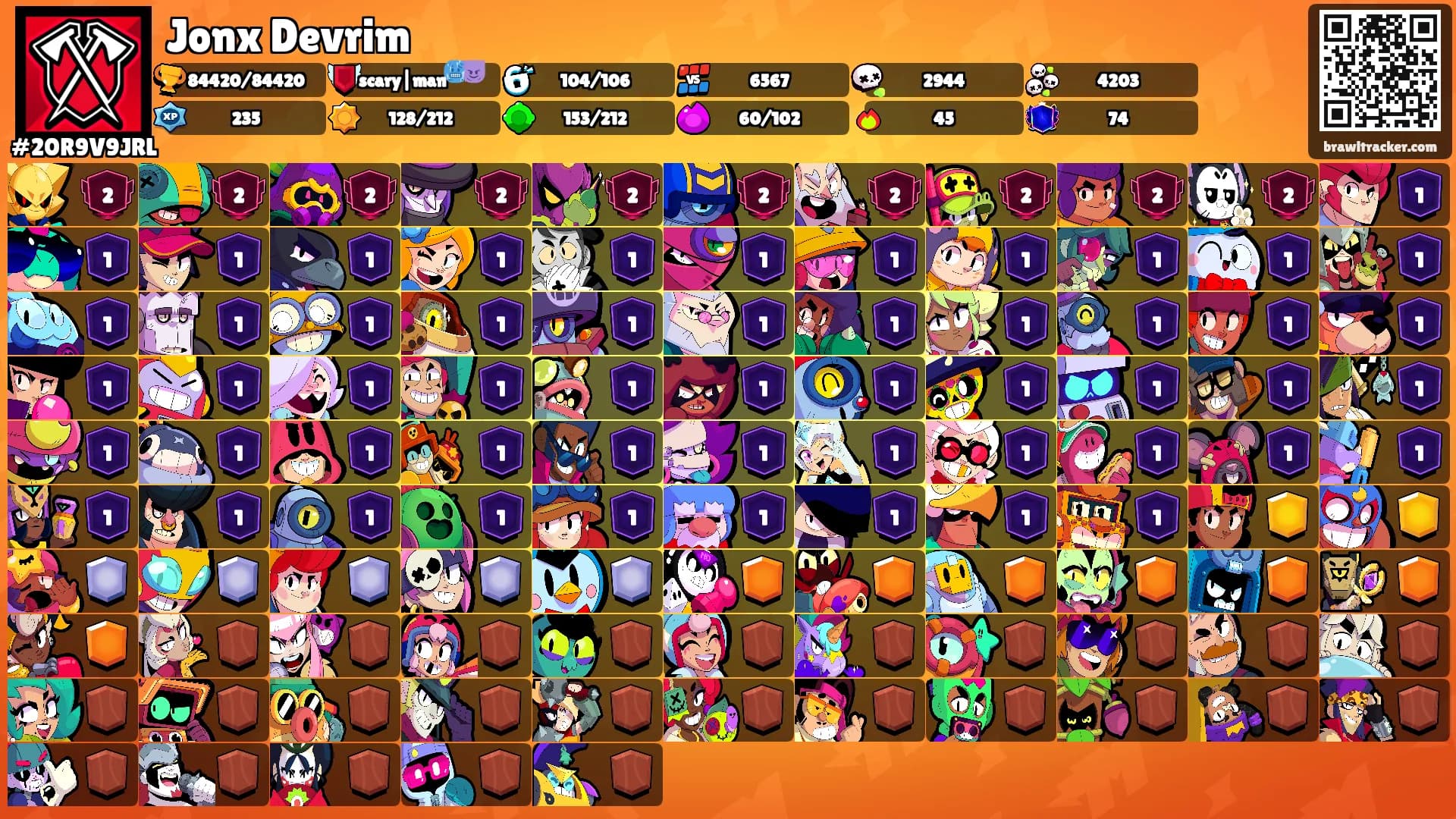 Jonx Devrim's Ranks