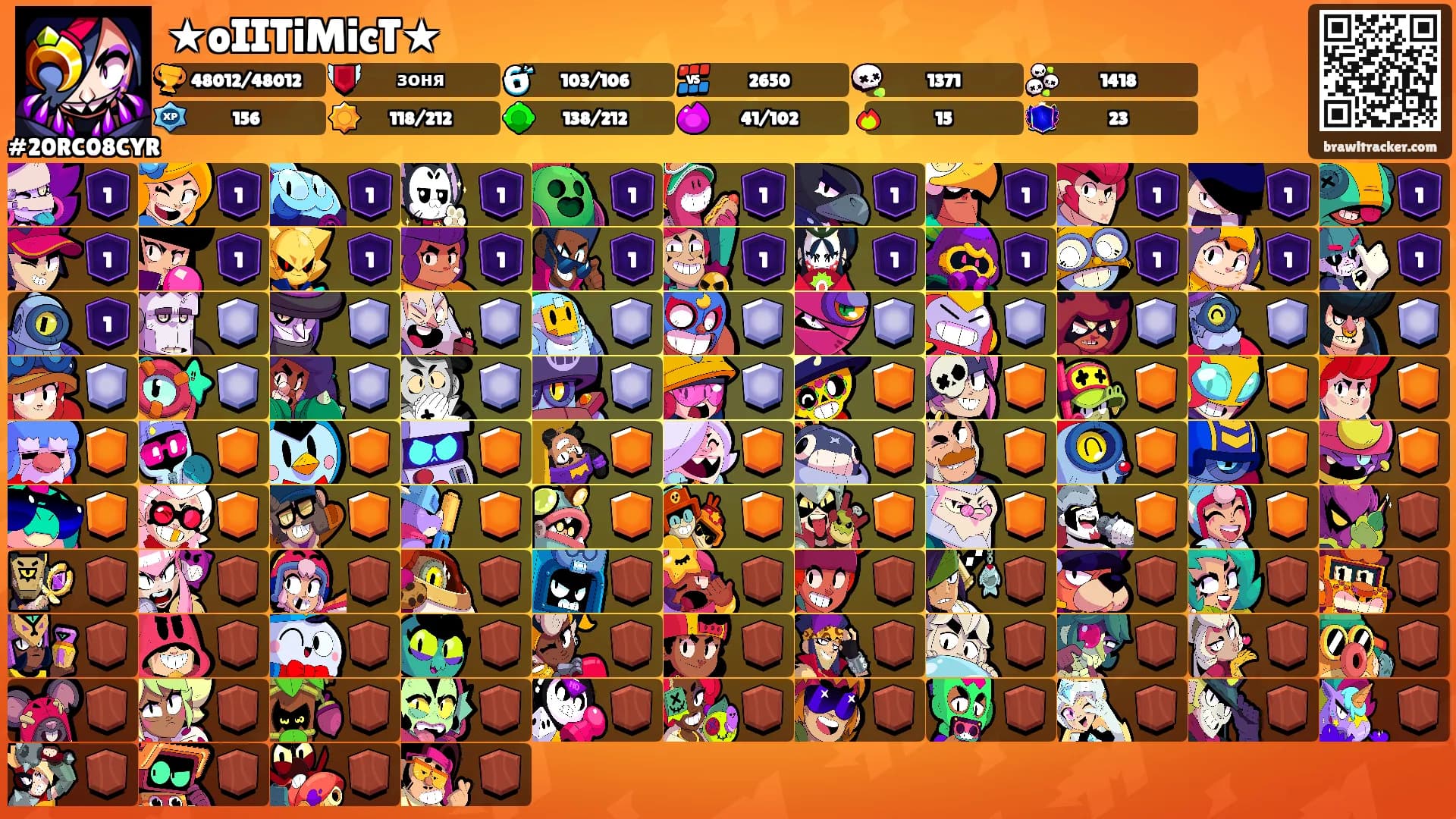 ★oIITiMicT★'s Ranks