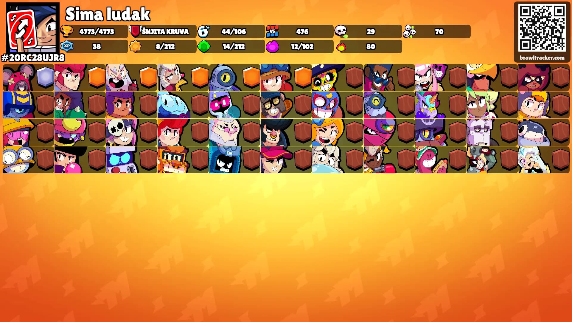 Sima ludak's Ranks