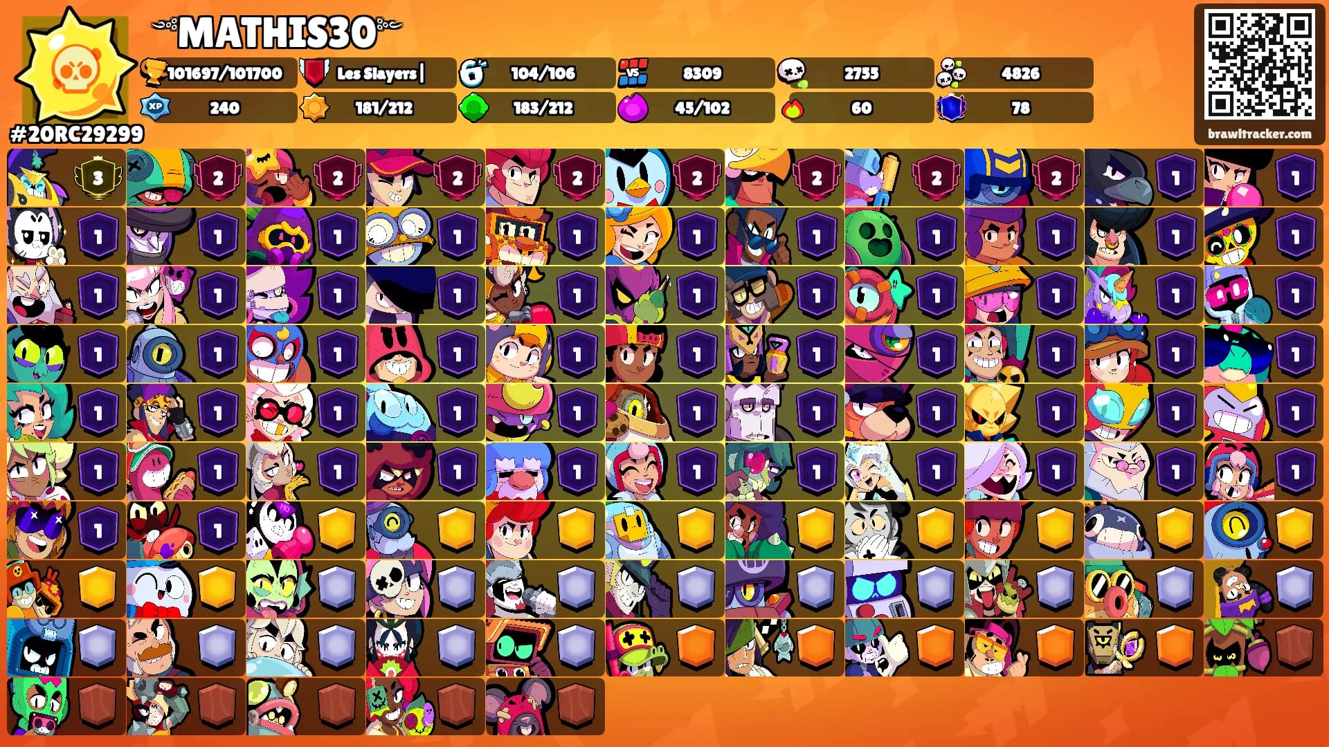 ༺MATHIS30༻'s Ranks