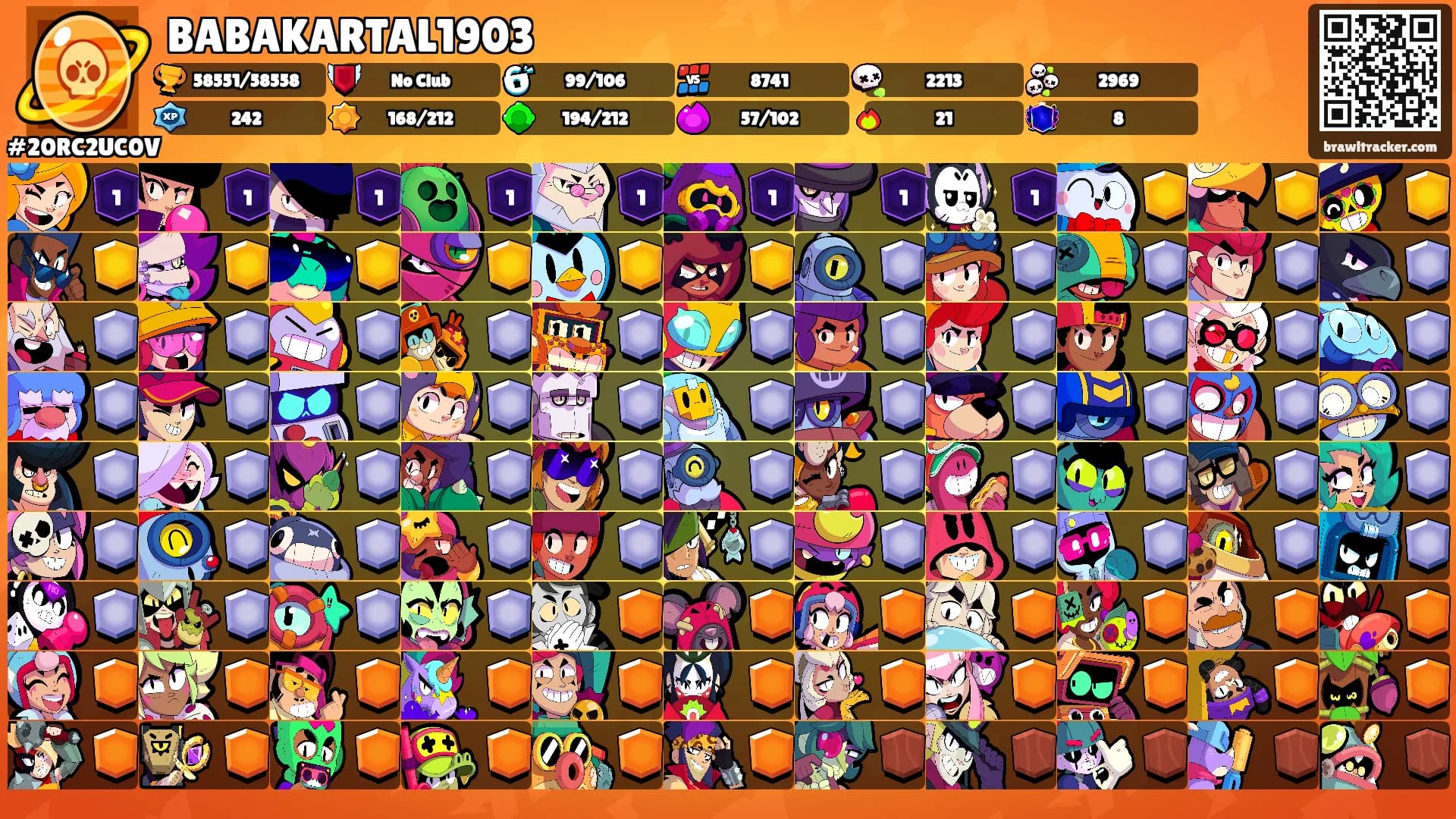 BABAKARTAL1903's Ranks