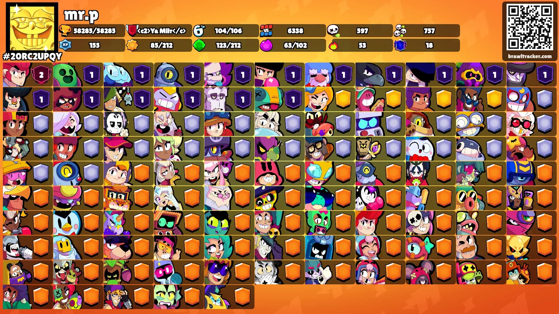 mr.p's Ranks