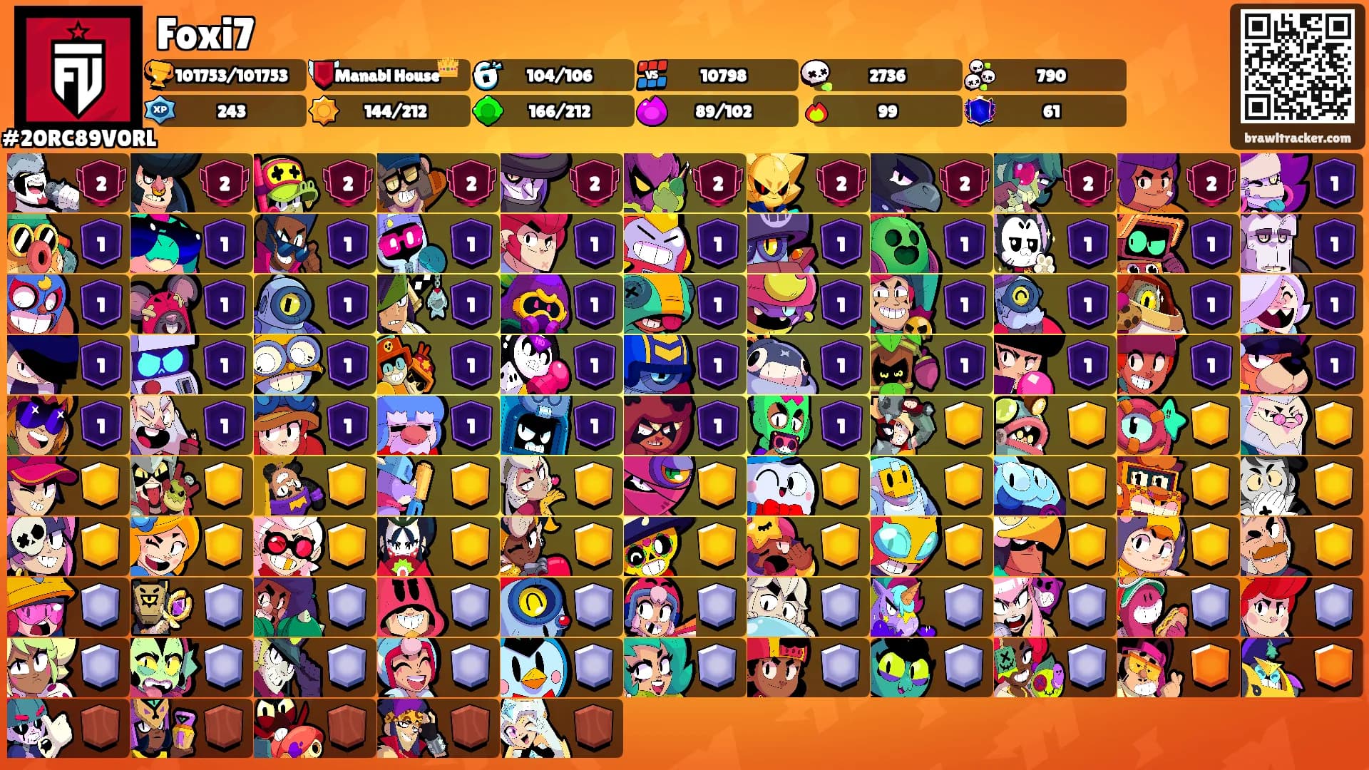 Foxi7's Ranks