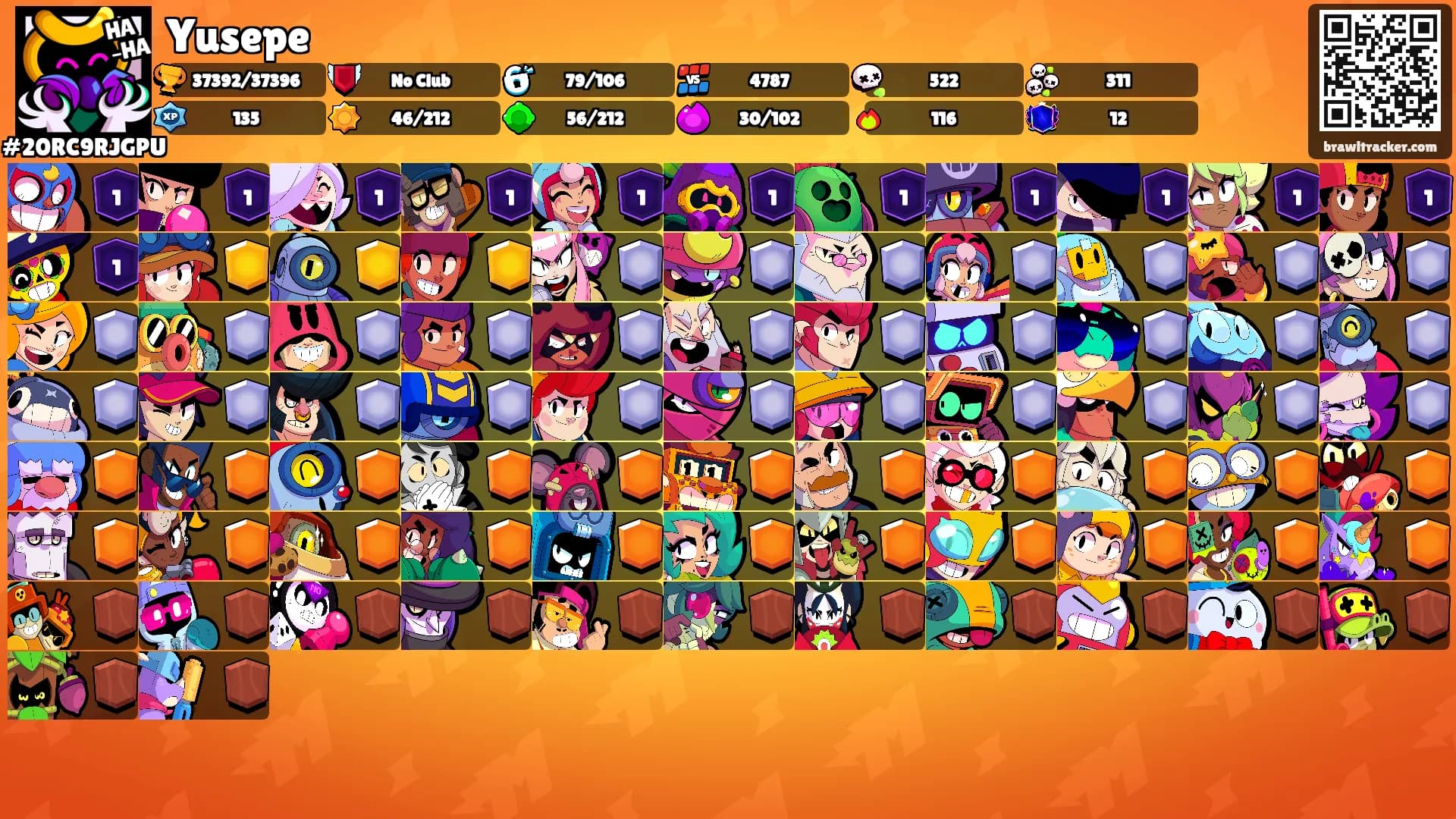 Yusepe's Ranks