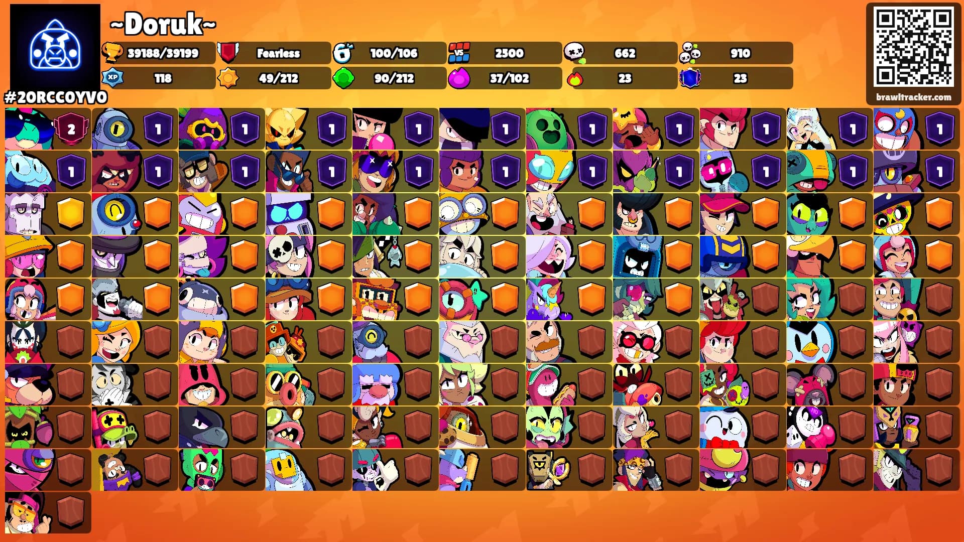 ~Doruk~'s Ranks