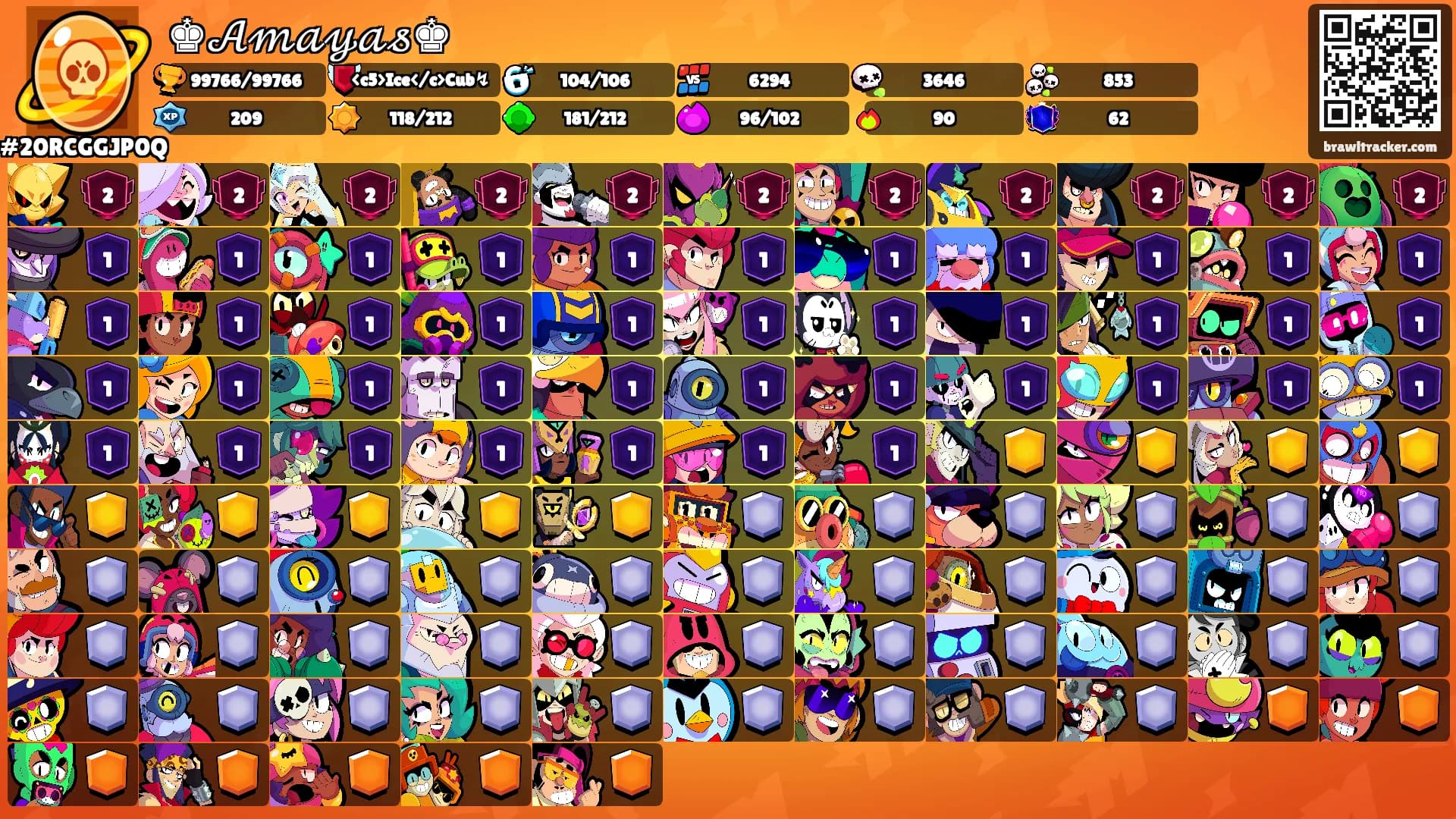 ♚𝒜𝓂𝒶𝓎𝒶𝓈♚'s Ranks