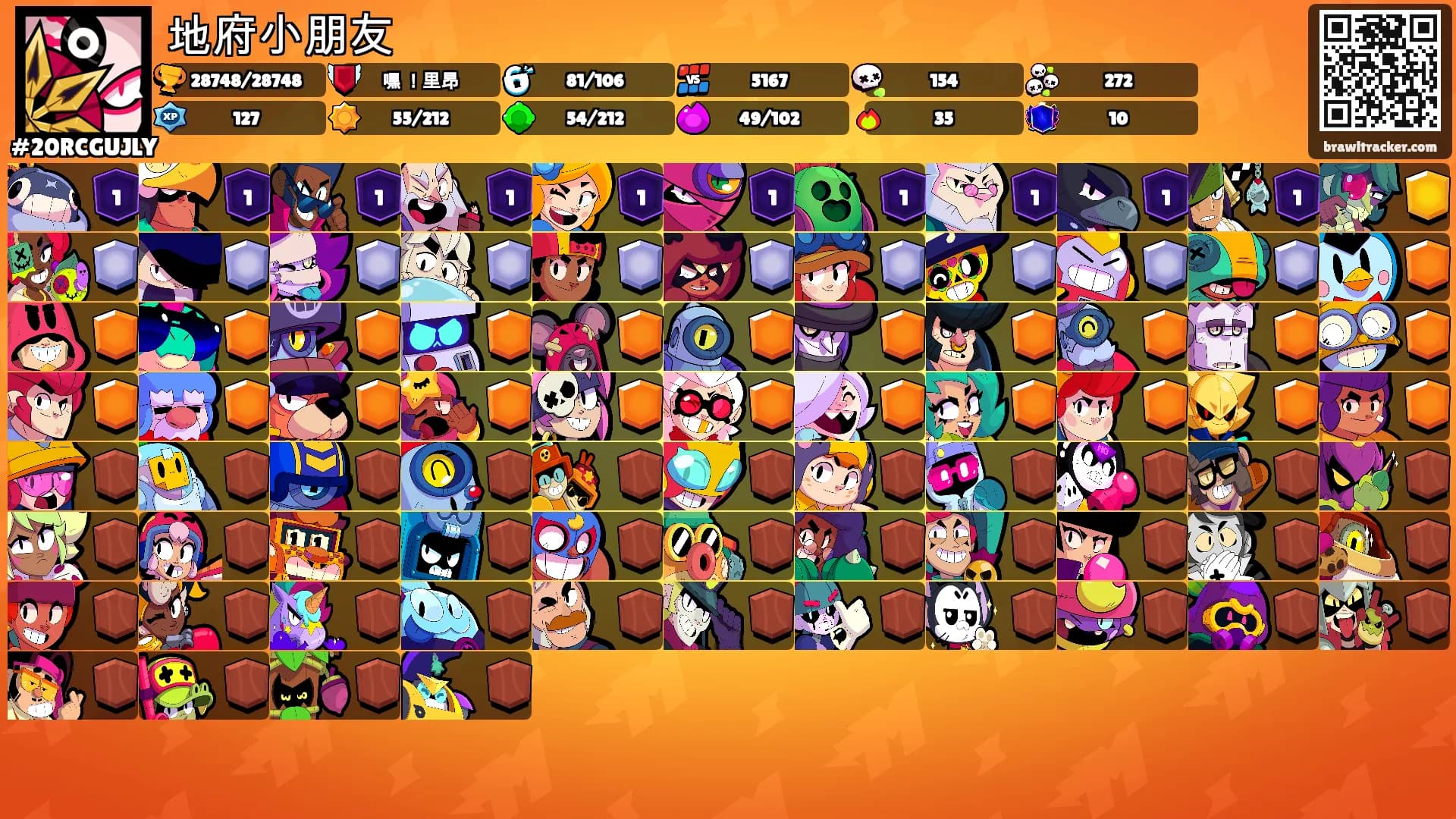 地府小朋友's Ranks