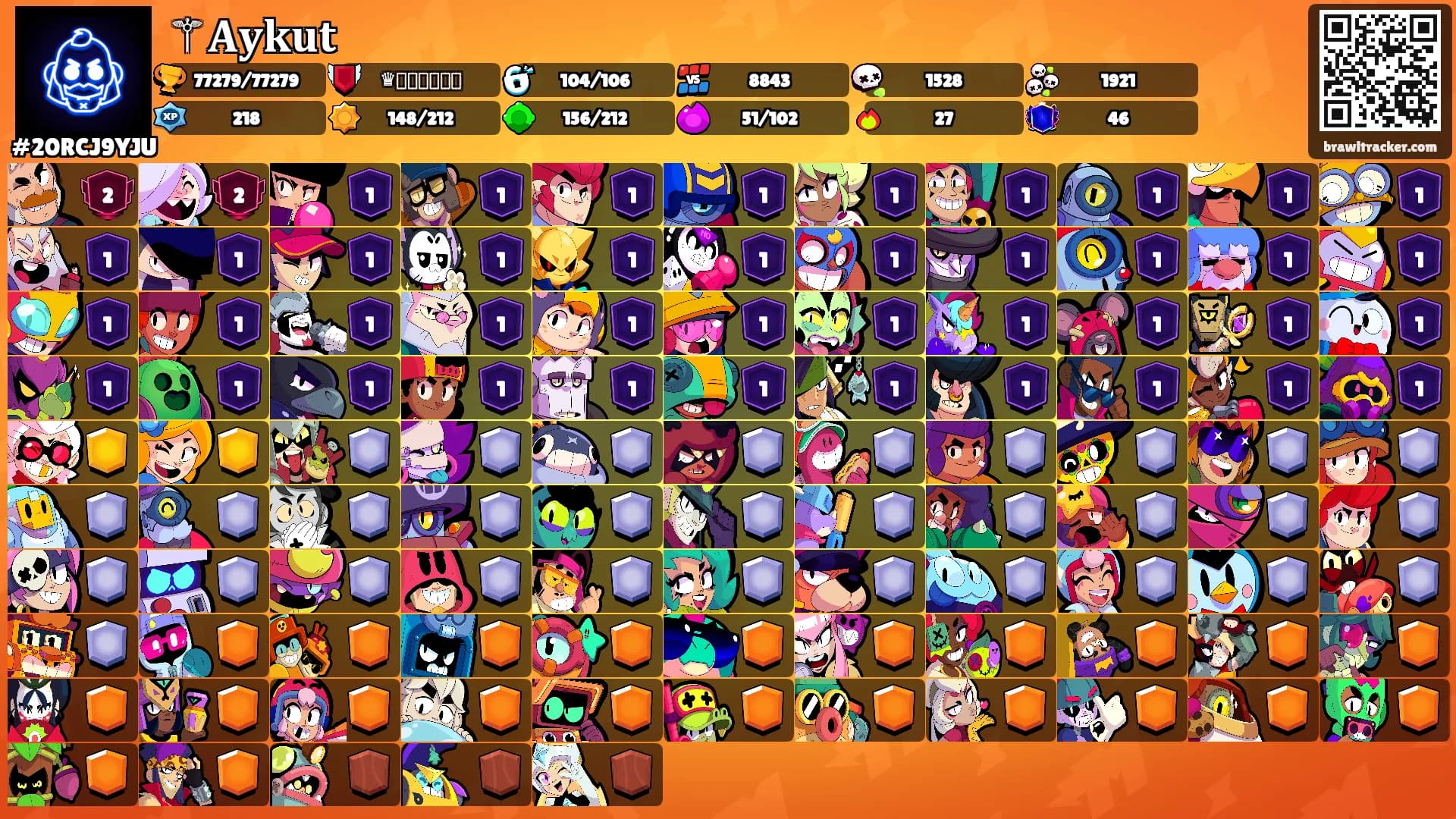 ⚚𝐀𝐲𝐤𝐮𝐭's Ranks