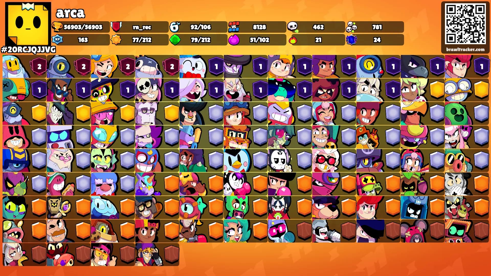 arca's Ranks