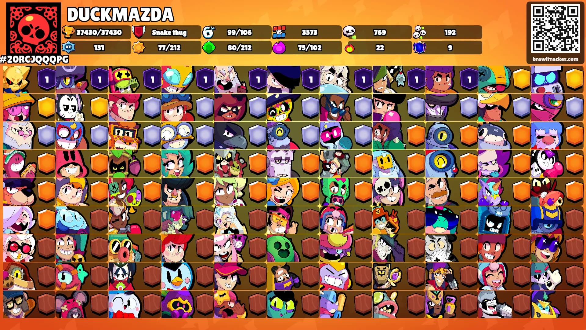 DUCKMAZDA's Ranks