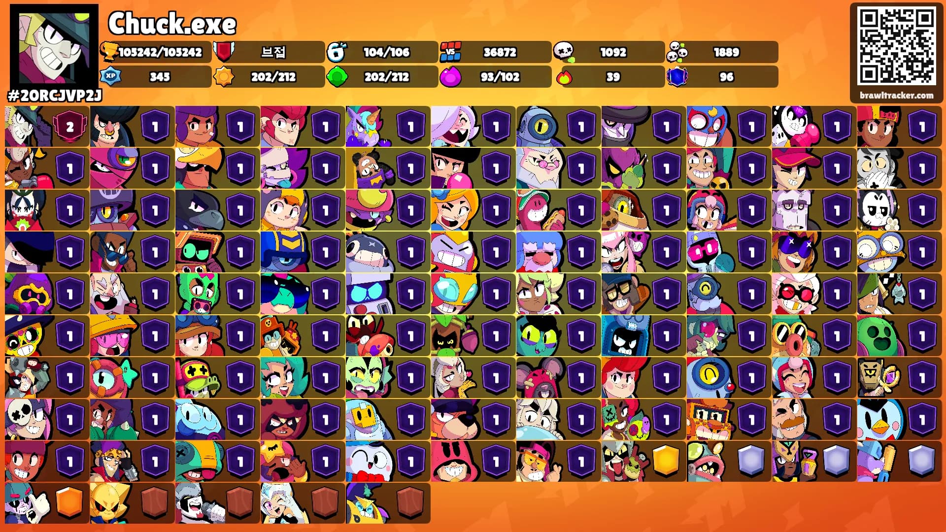 Chuck.exe's Ranks