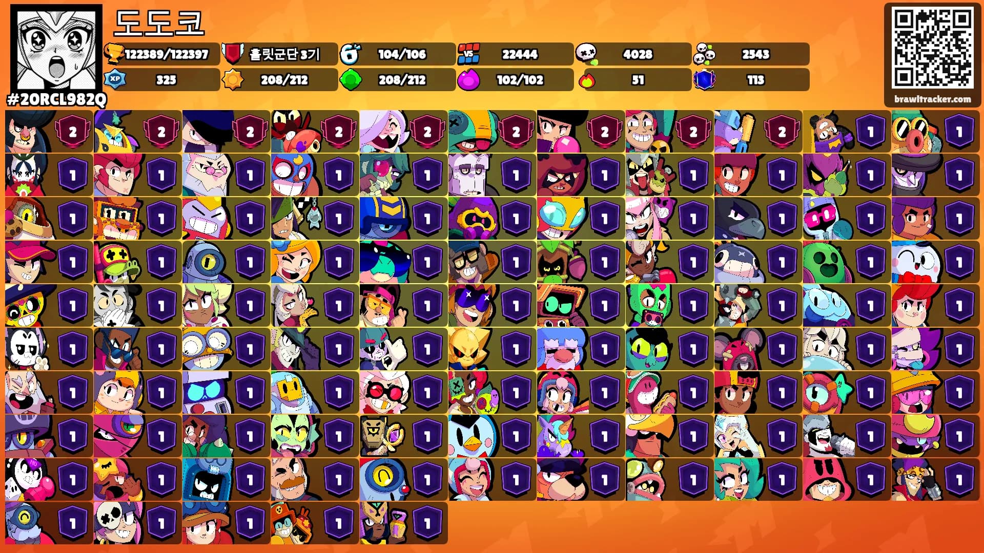도도코's Ranks