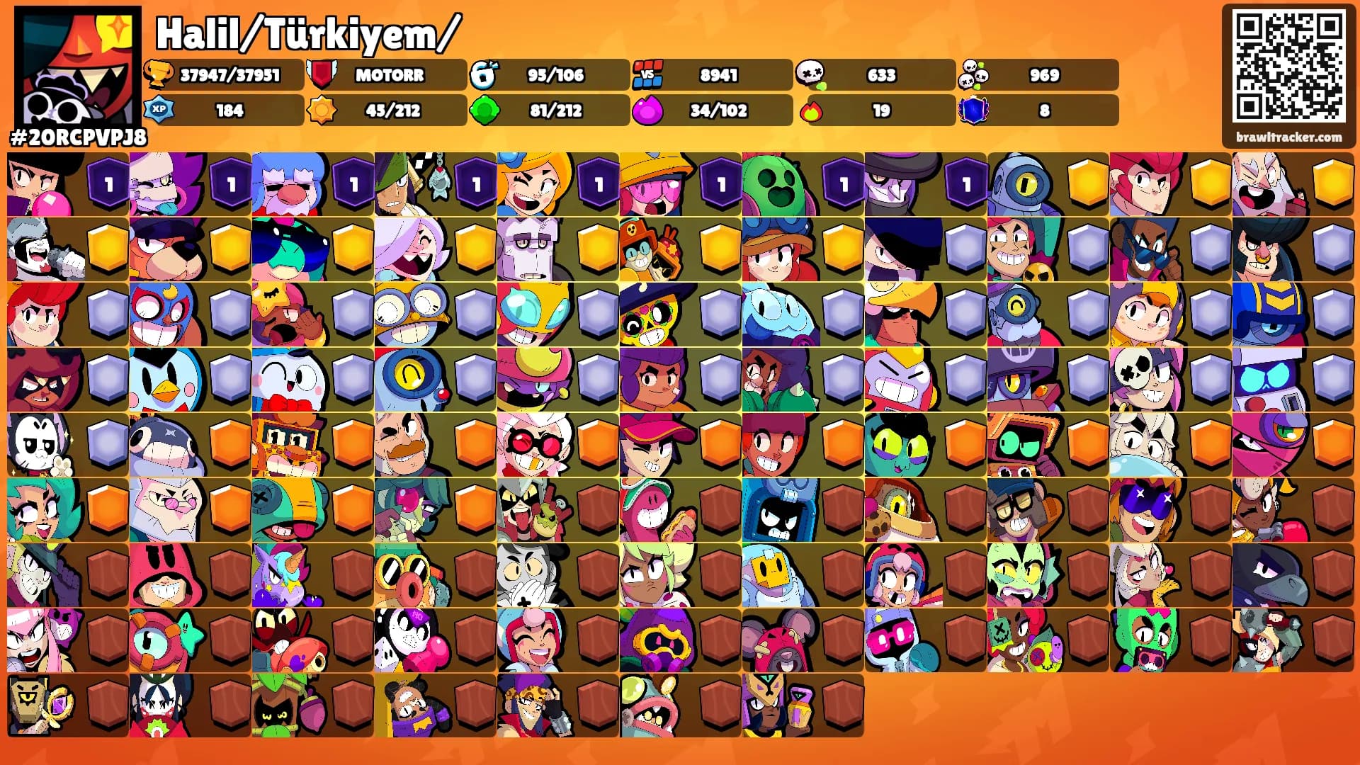 Halil/Türkiyem/'s Ranks