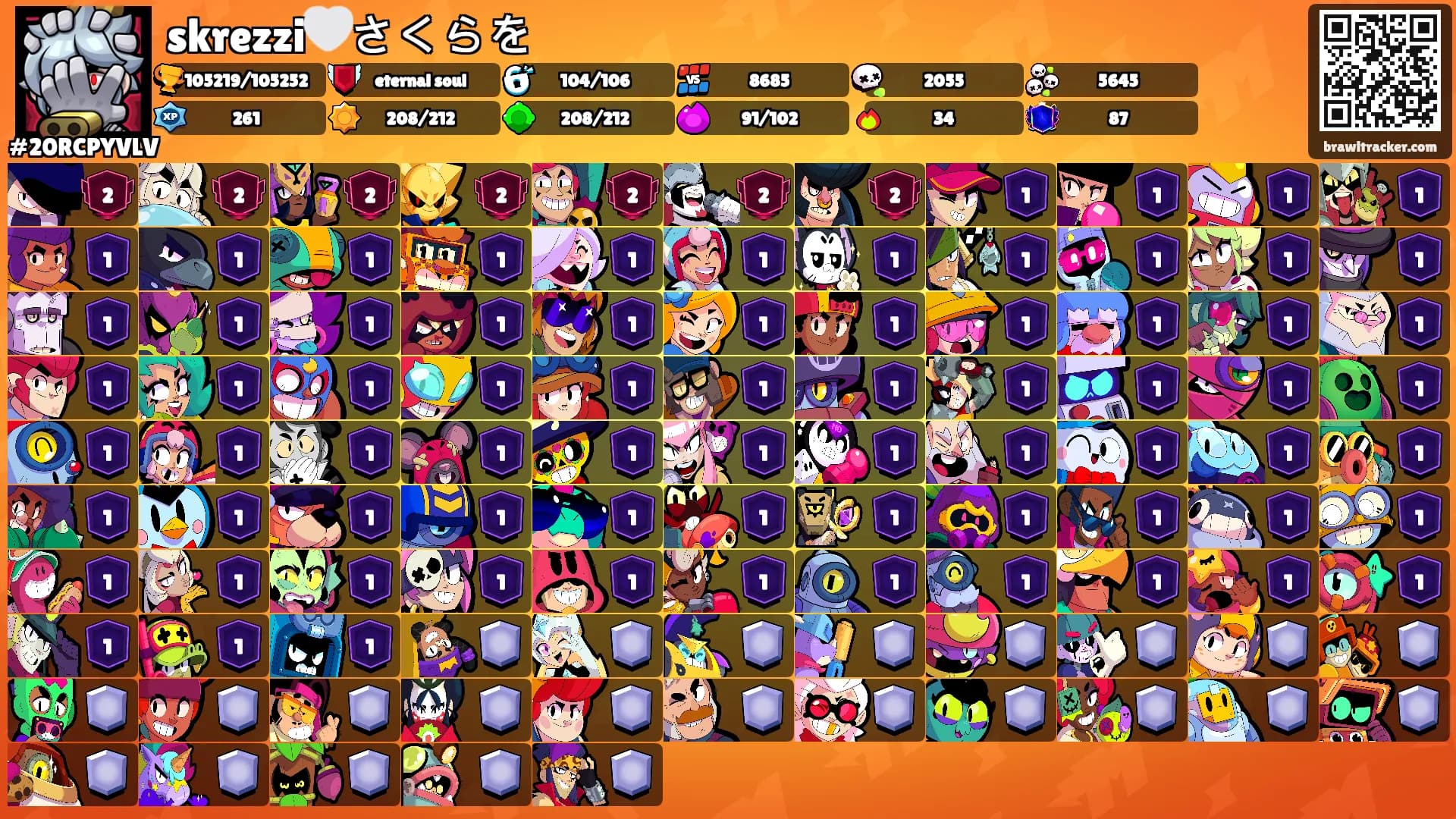 skrezzi🤍さくらを's Ranks