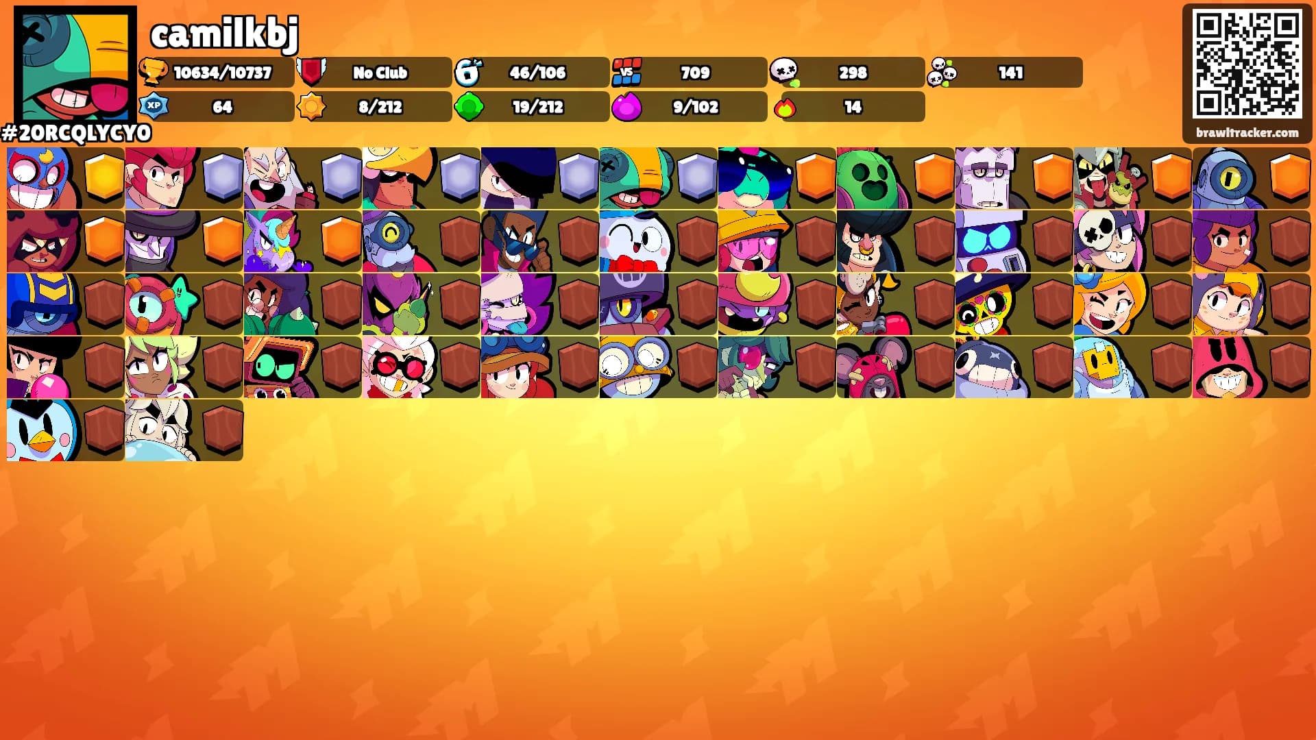 camilkbj's Ranks