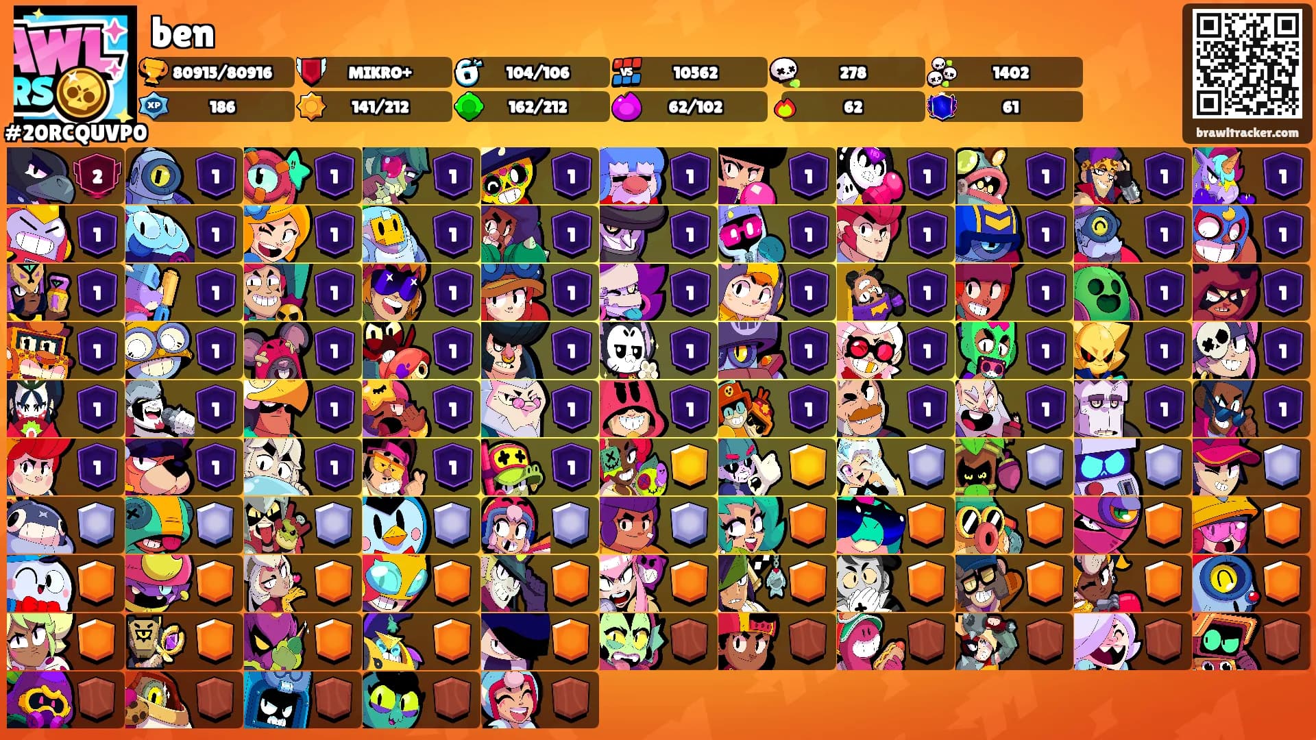 ben's Ranks