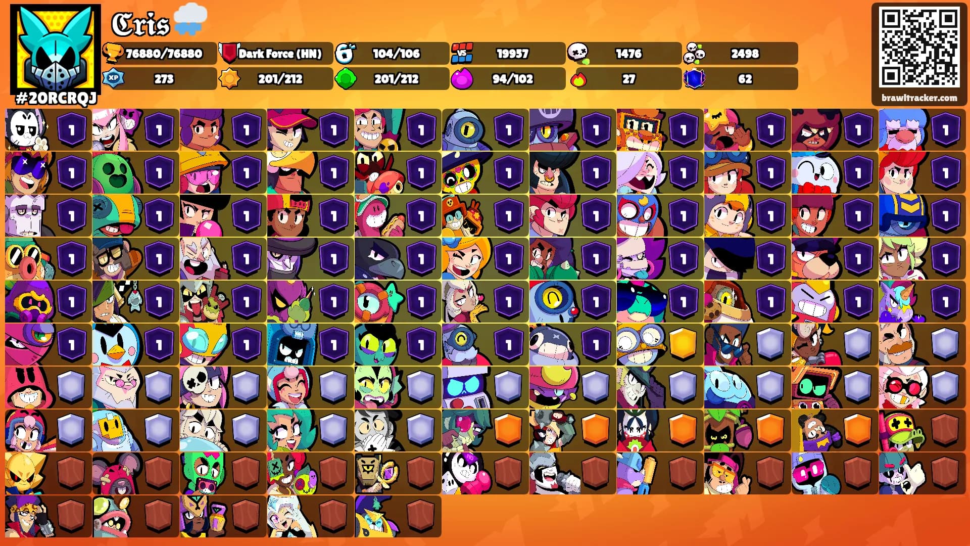 𝕮𝖗𝖎𝖘 🌧️'s Ranks