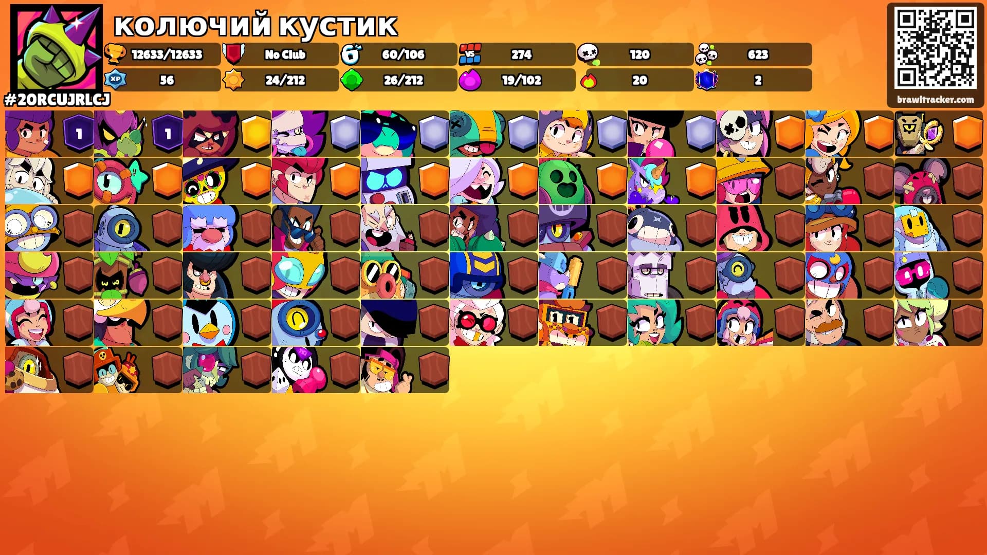 колючий кустик's Ranks