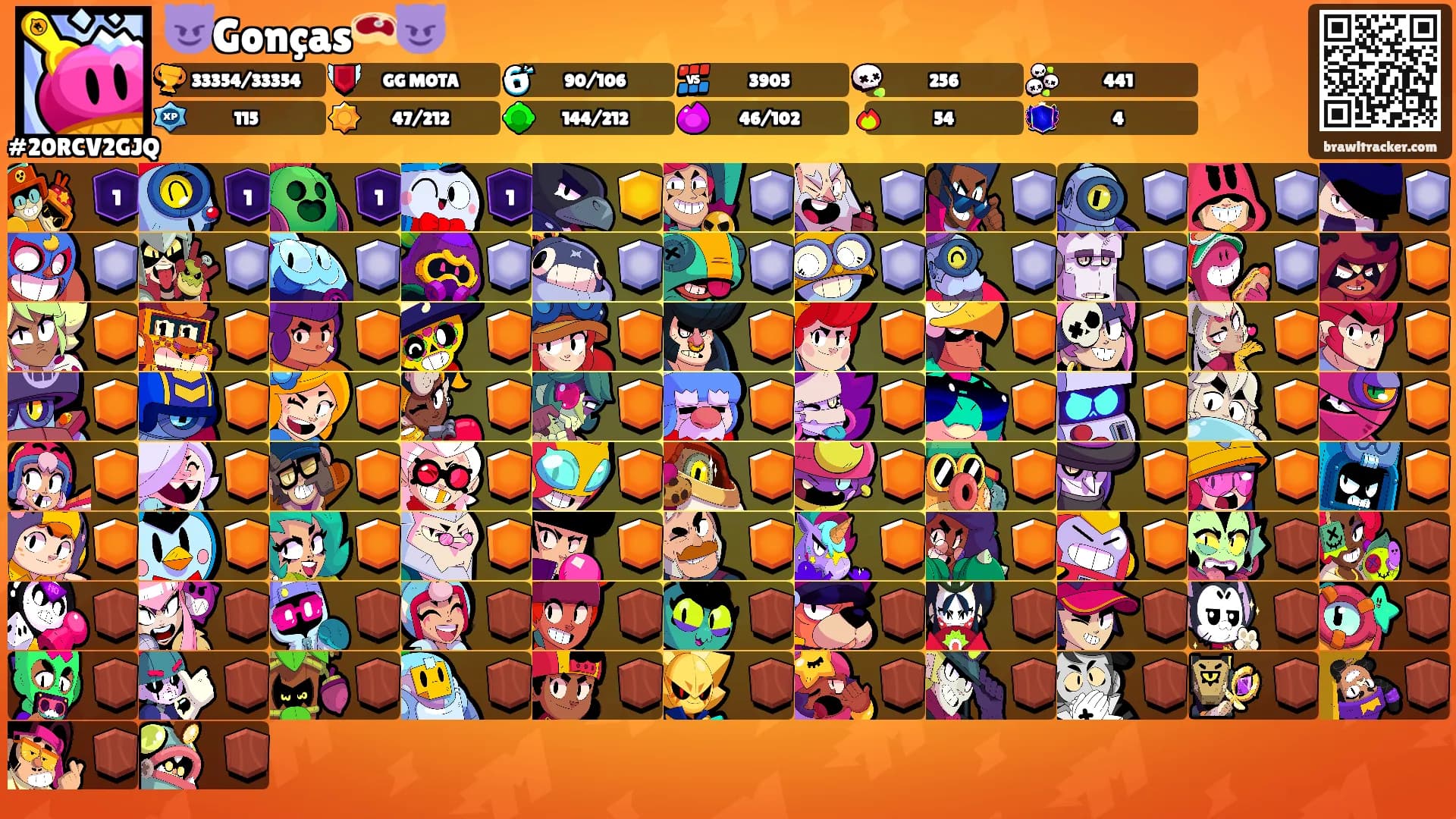 😈Gonças🥩😈's Ranks