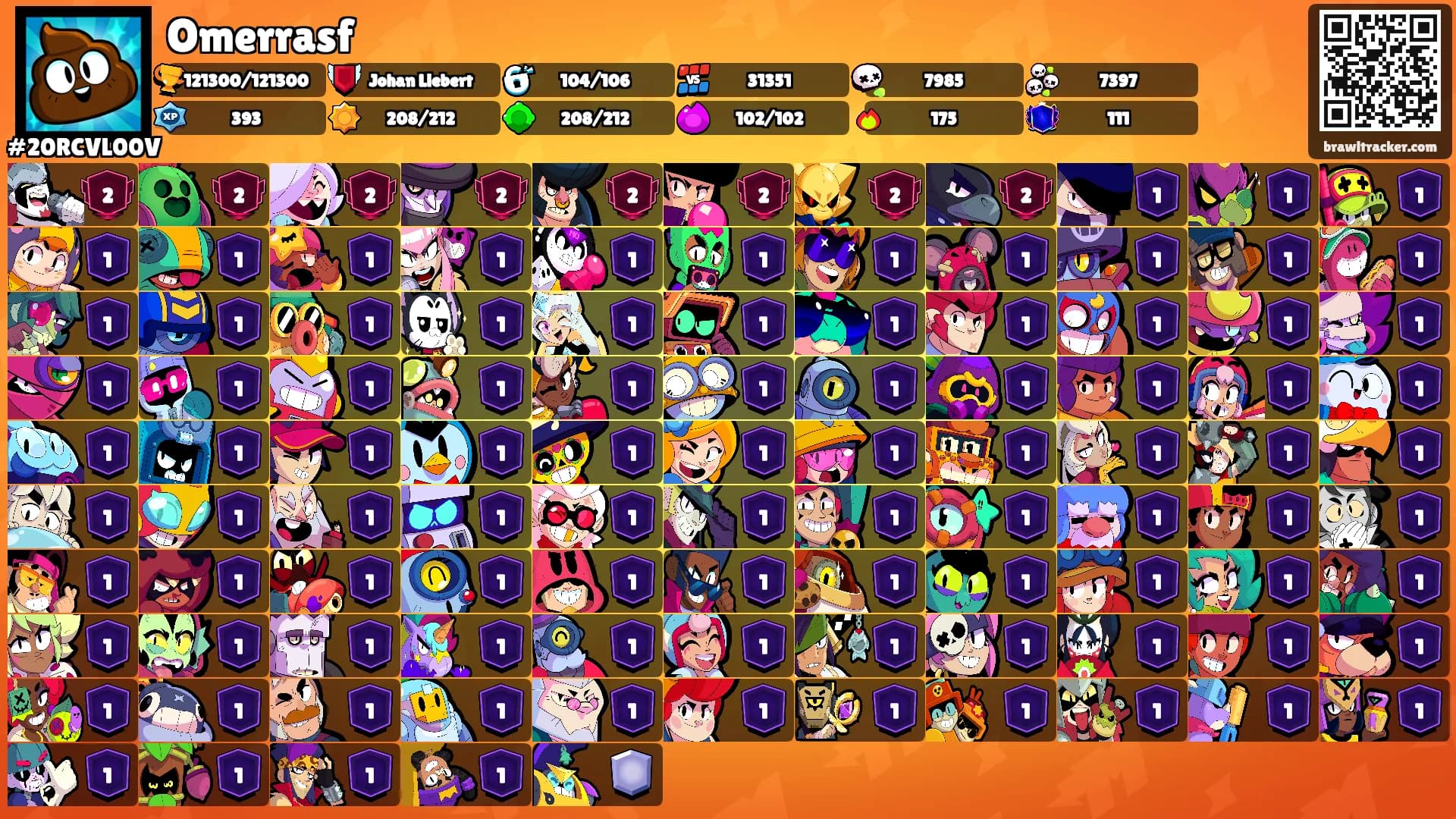 Omerrasf's Ranks
