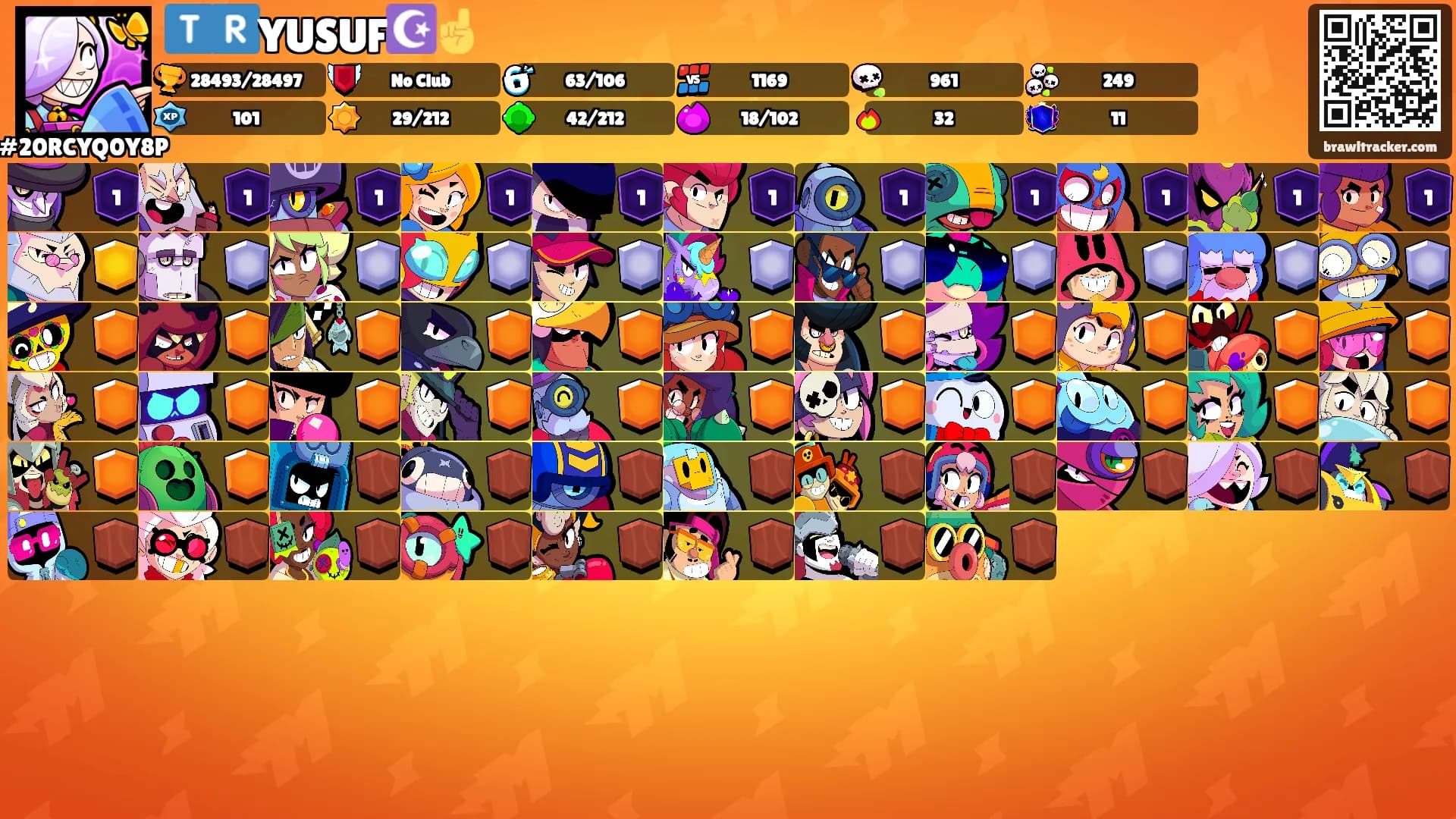 🇹🇷YUSUF☪️☝️'s Ranks