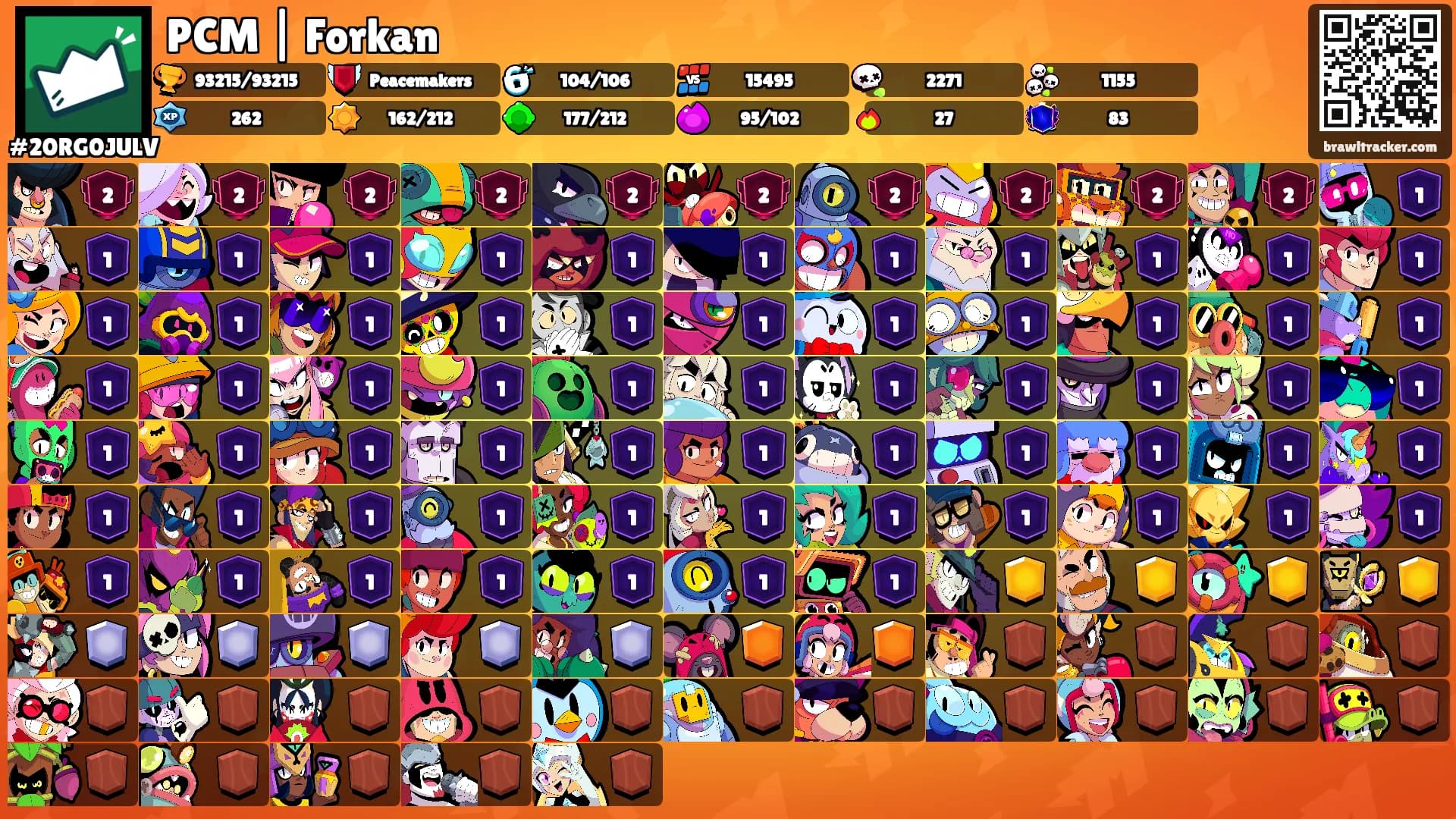 PCM | Forkan's Ranks