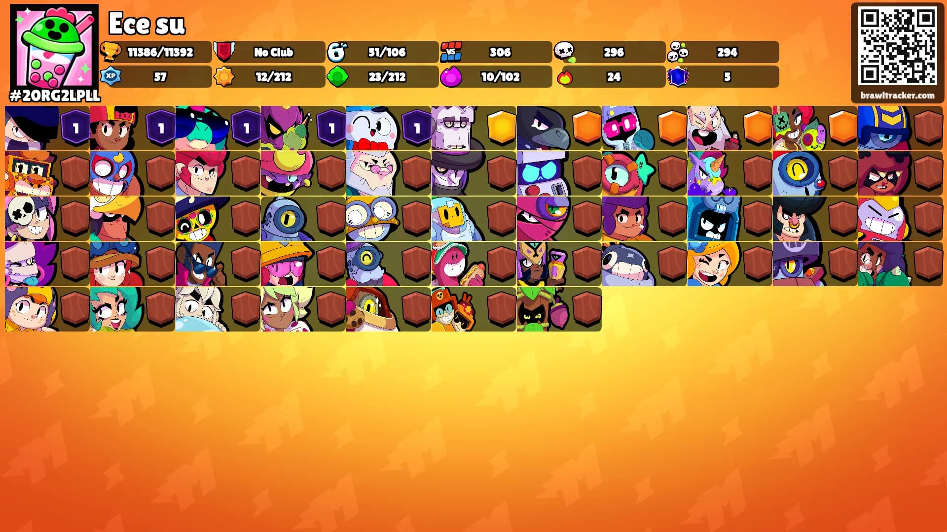 Ece su's Ranks