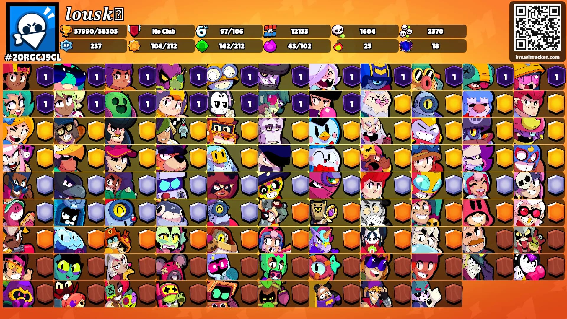 𝒍𝒐𝒖𝒔𝒌𓀐's Ranks