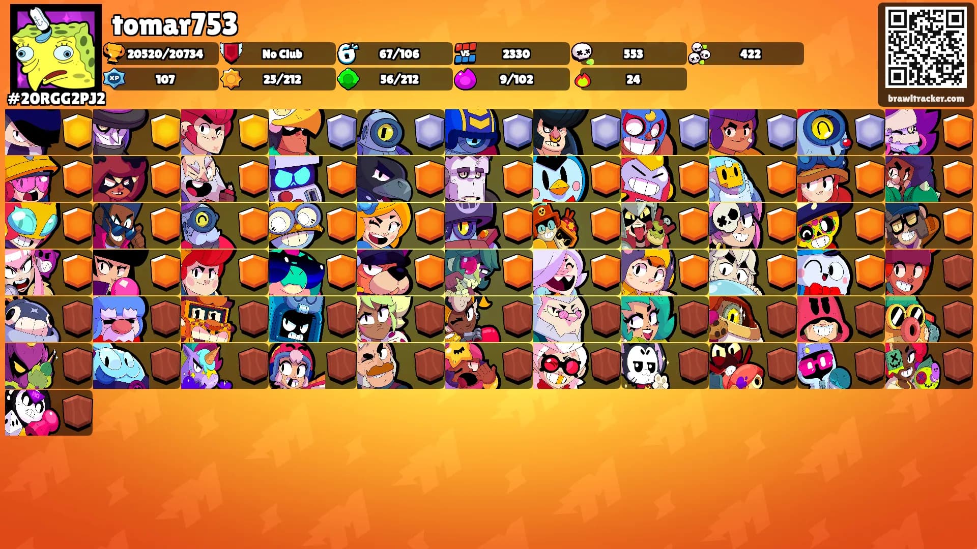 tomar753's Ranks