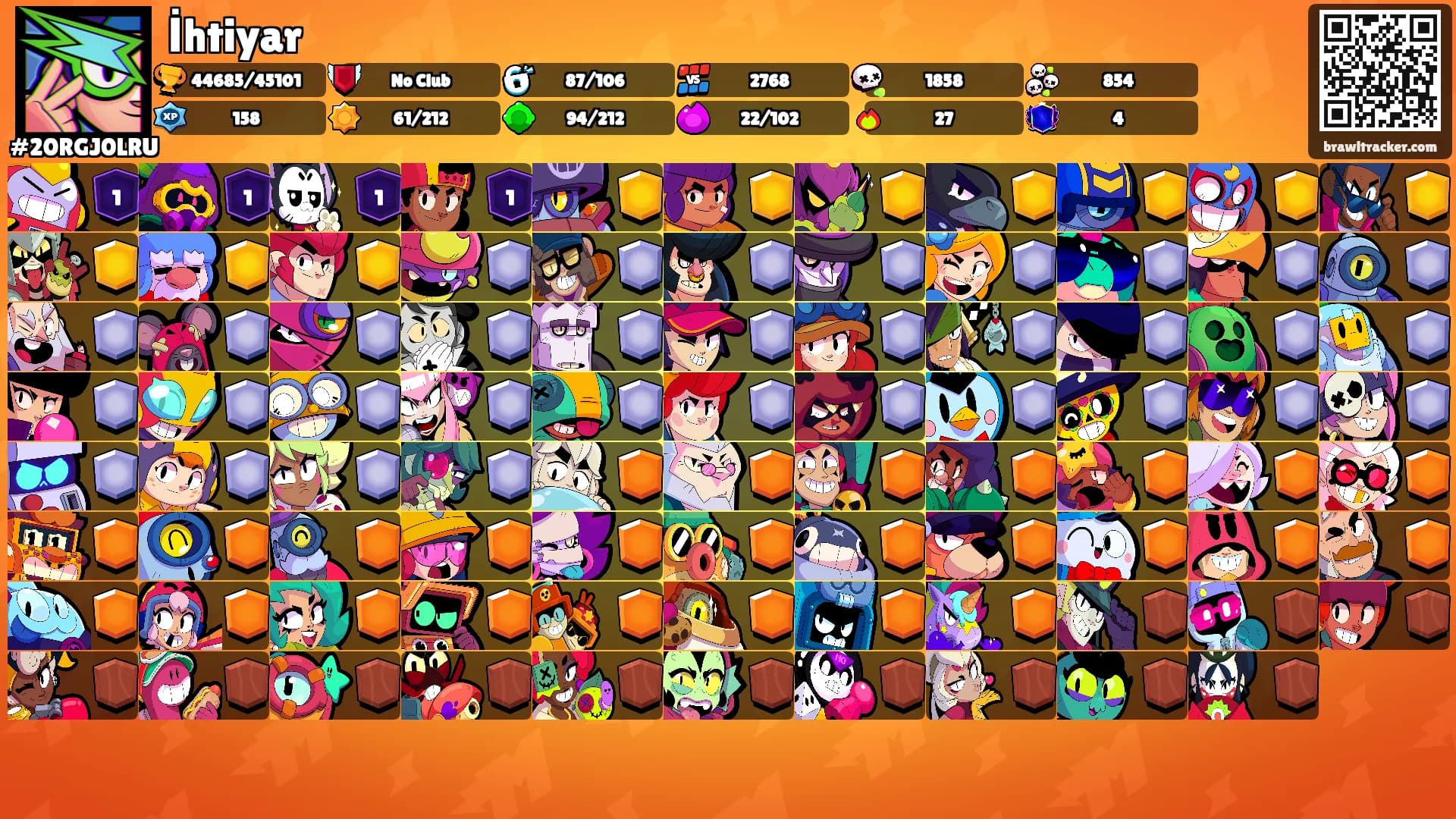 İhtiyar's Ranks
