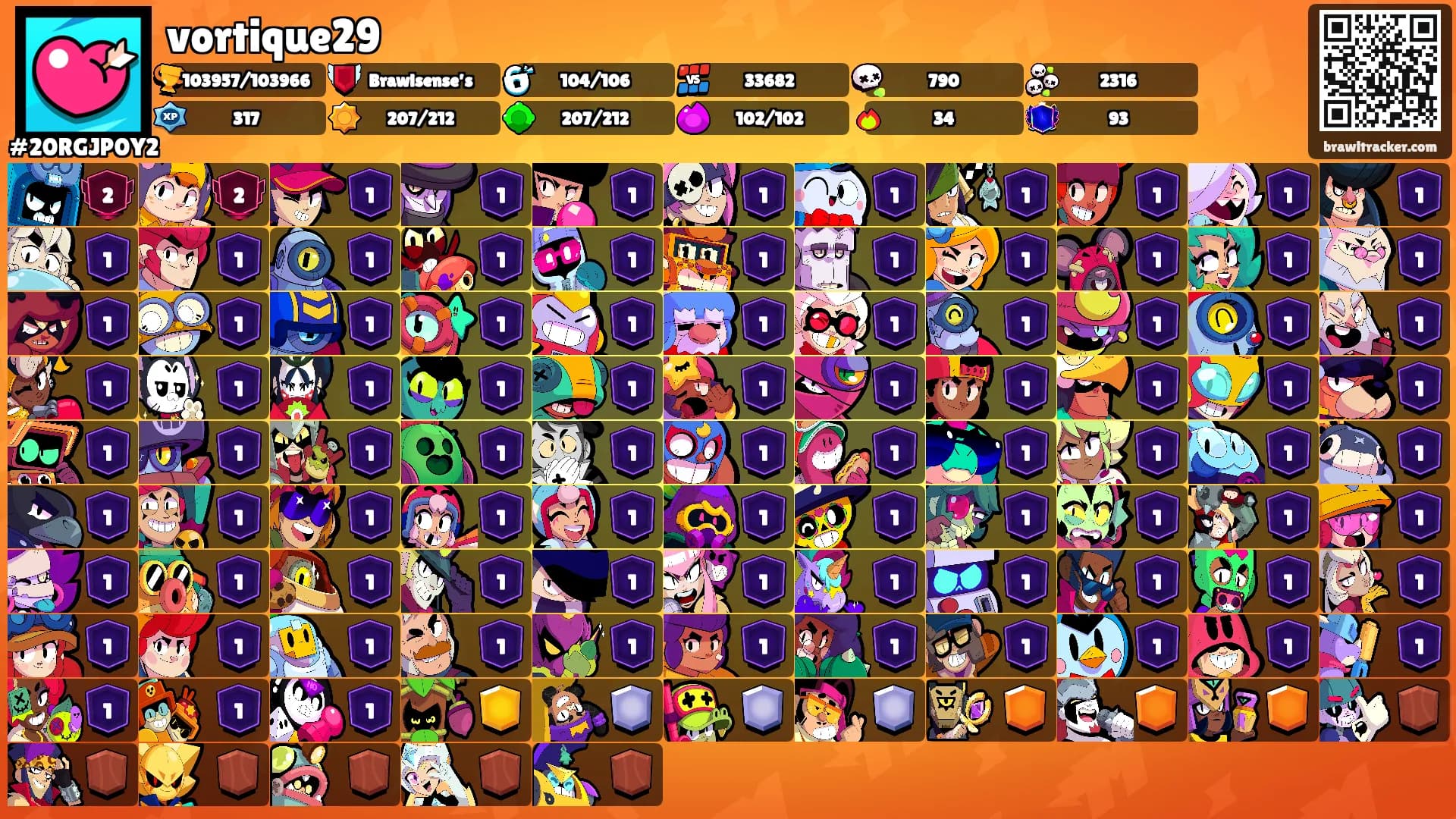 vortique29's Ranks