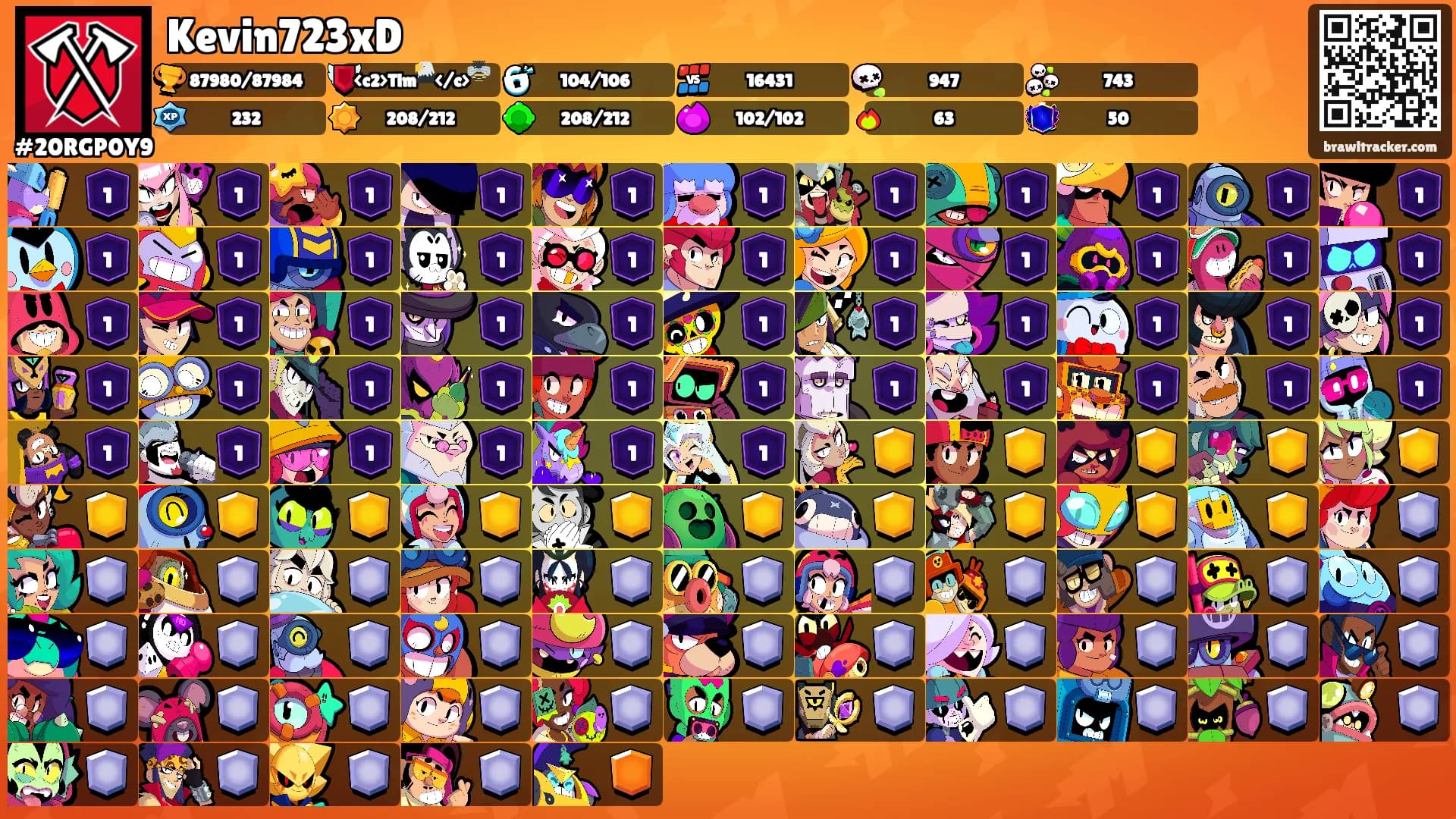 Kevin723xD's Ranks