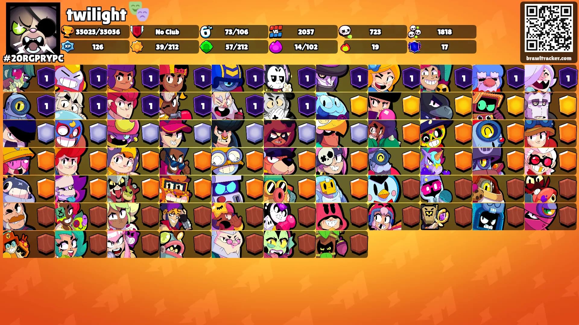 twilight 🎭's Ranks